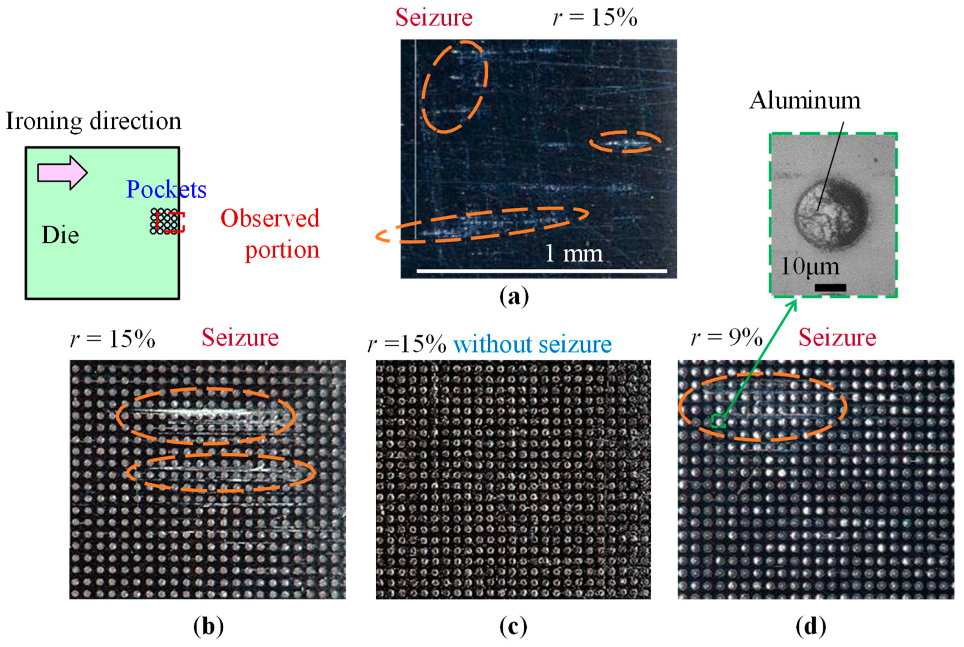 Metals 13 00803 g010