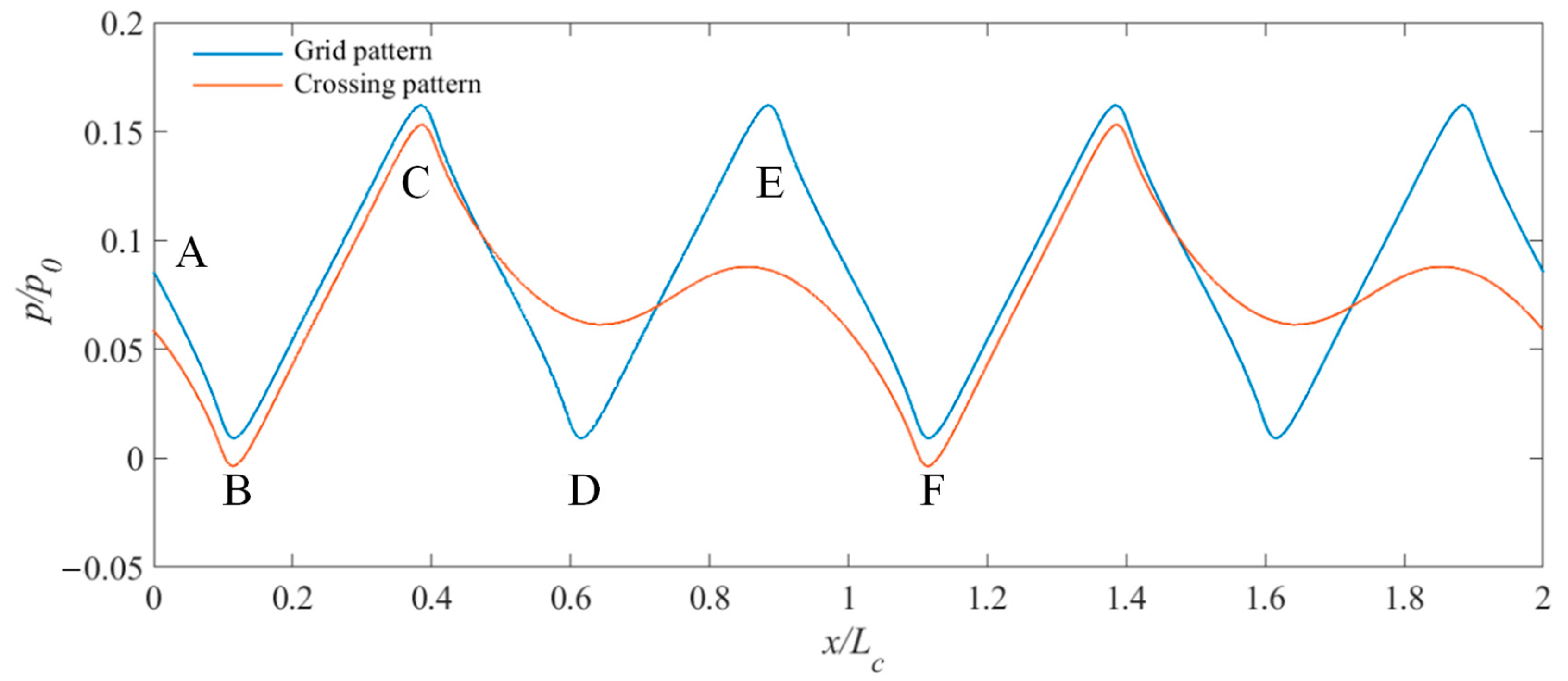 Metals 13 00803 g020