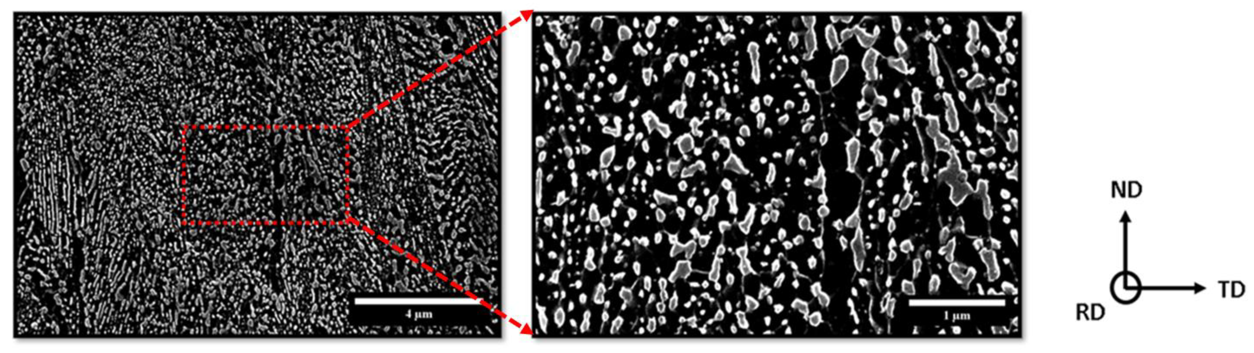 Metals 13 00805 g001