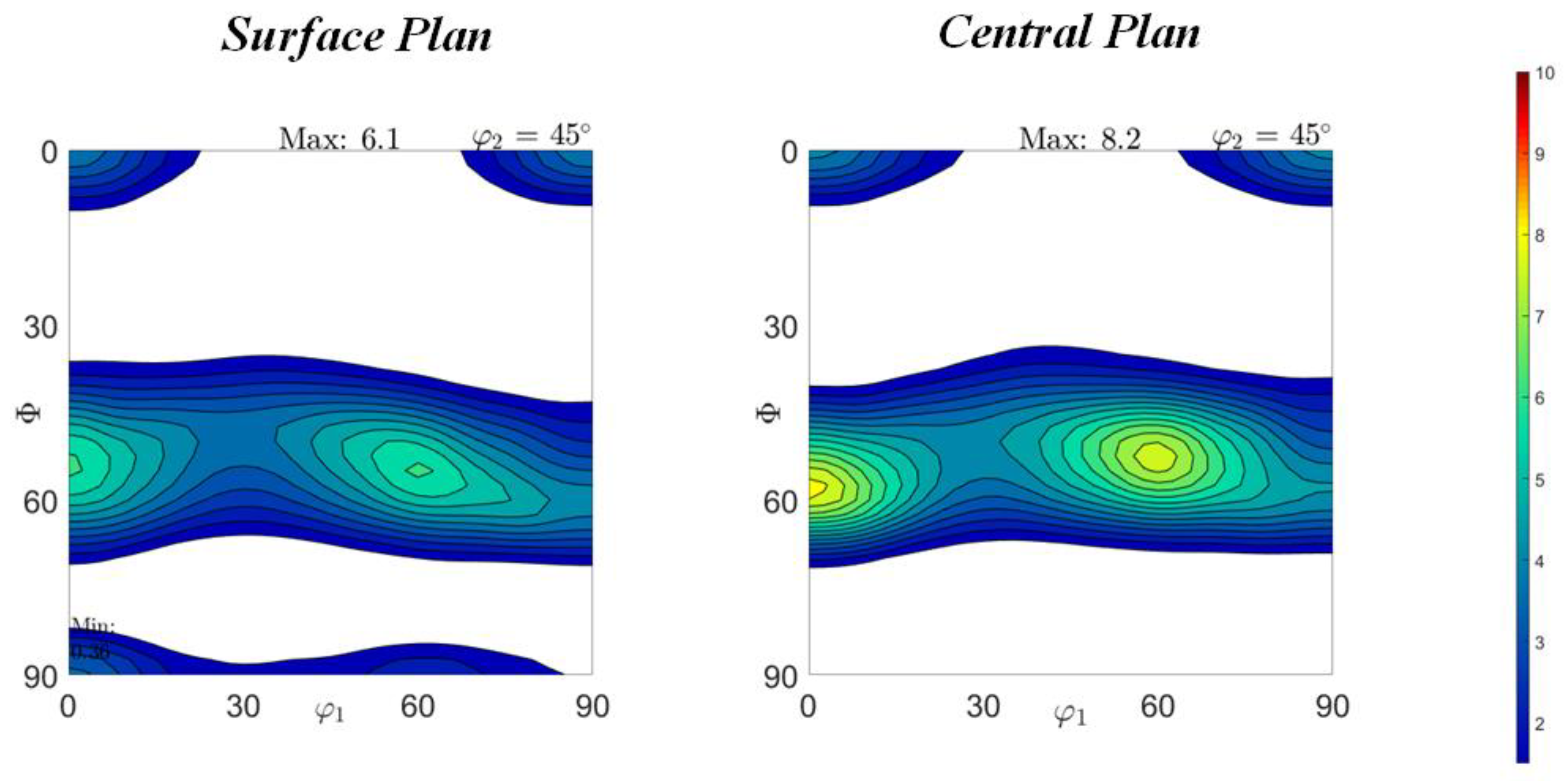 Metals 13 00805 g003