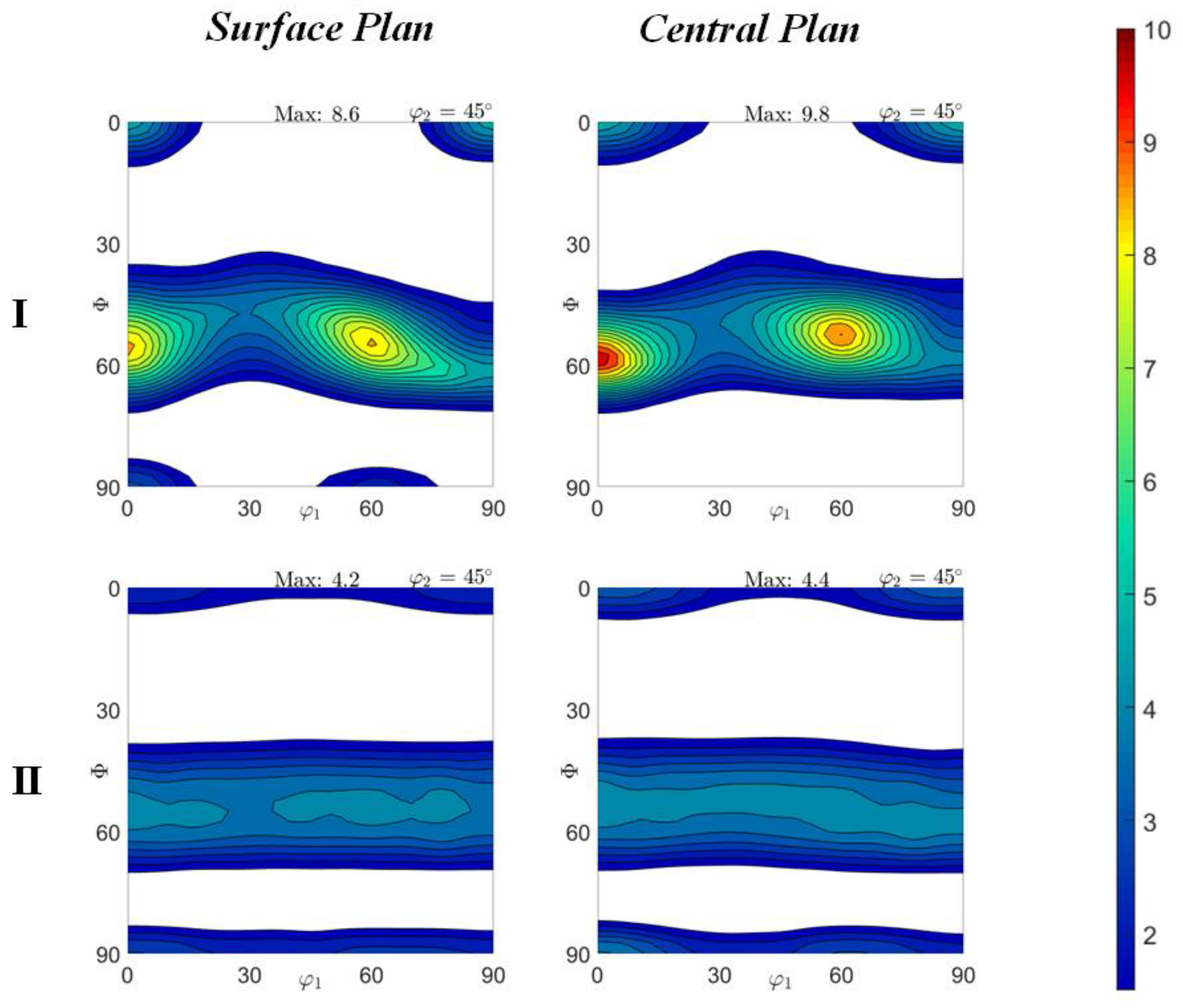 Metals 13 00805 g009