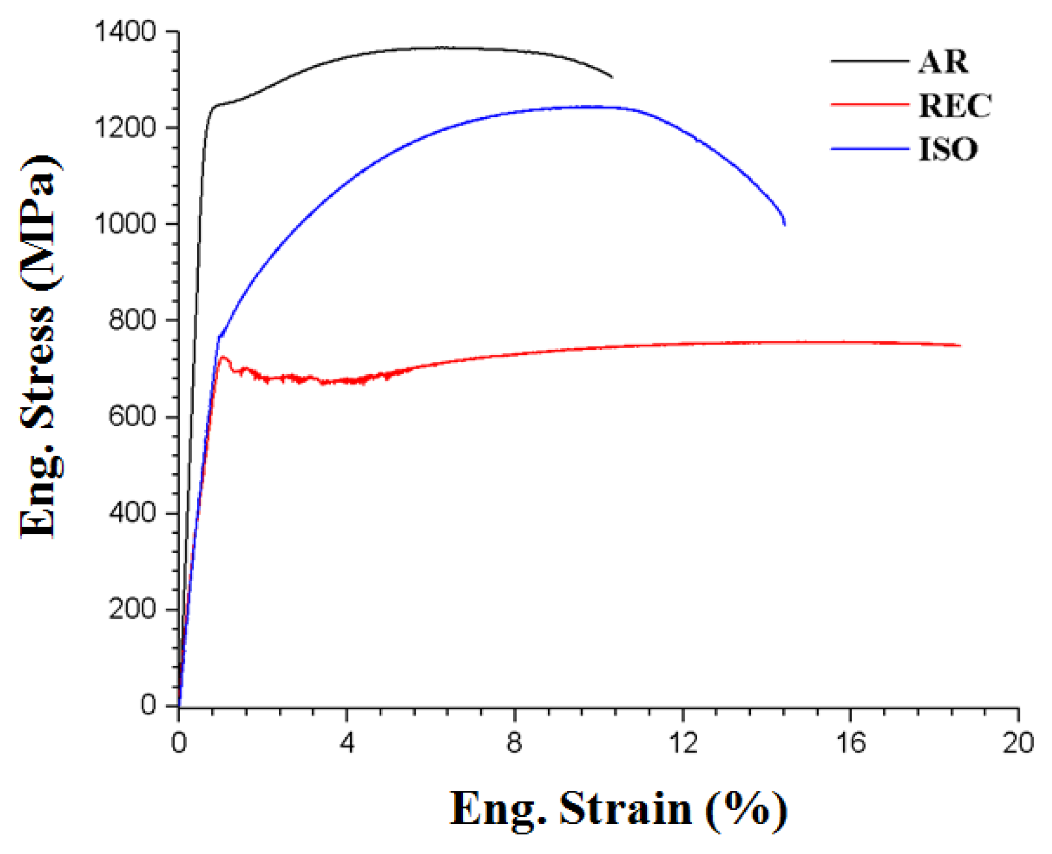 Metals 13 00805 g011