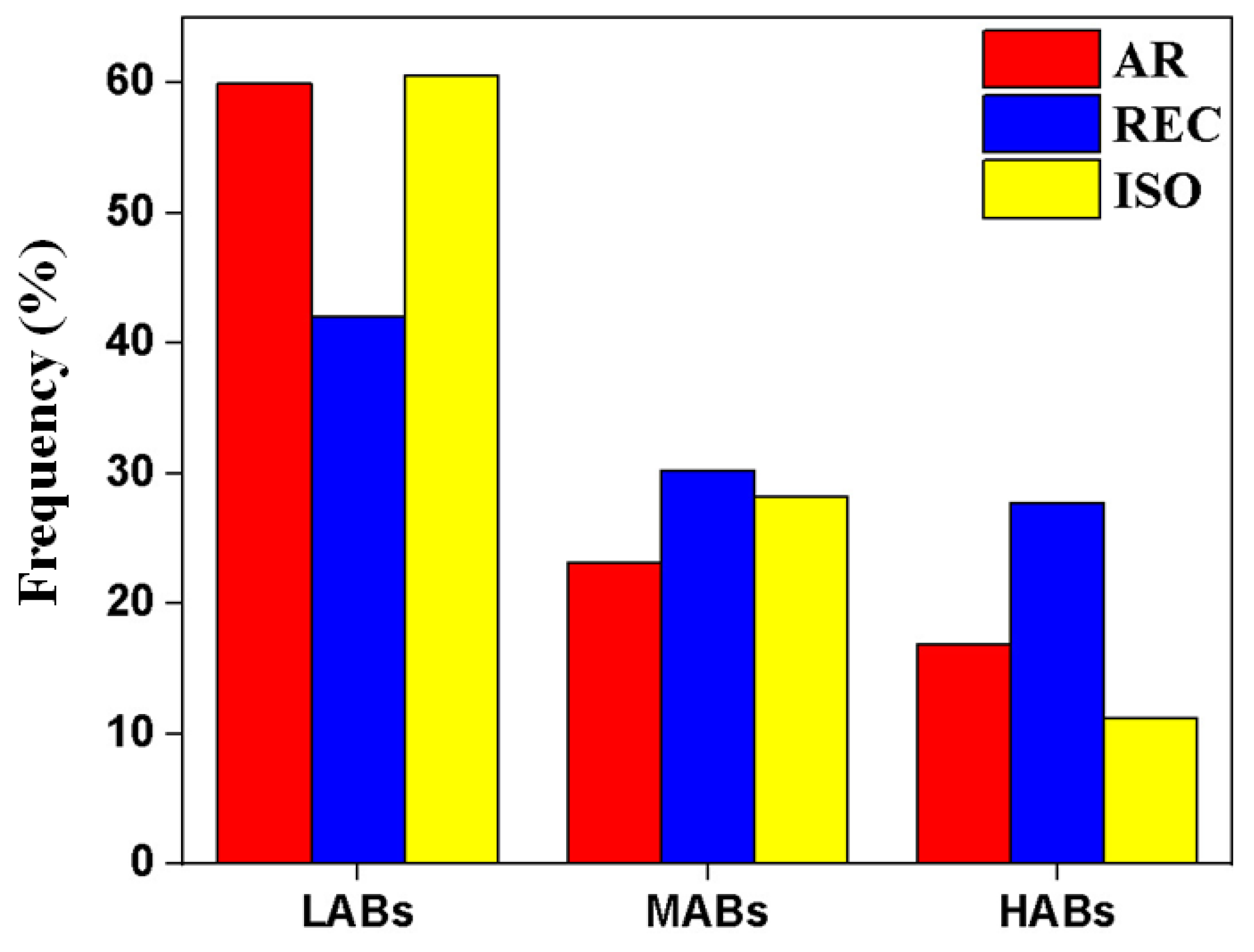 Metals 13 00805 g012
