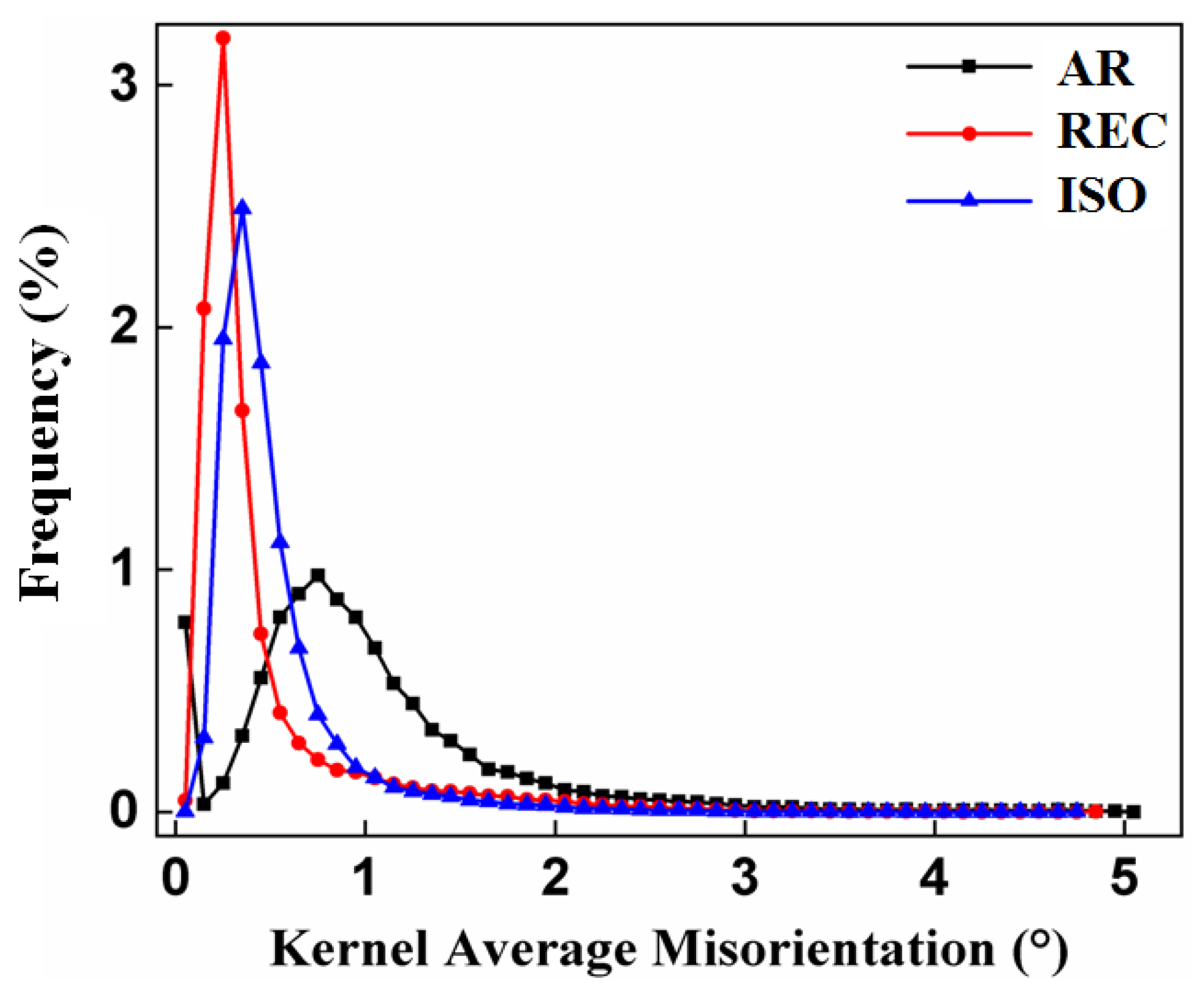 Metals 13 00805 g013