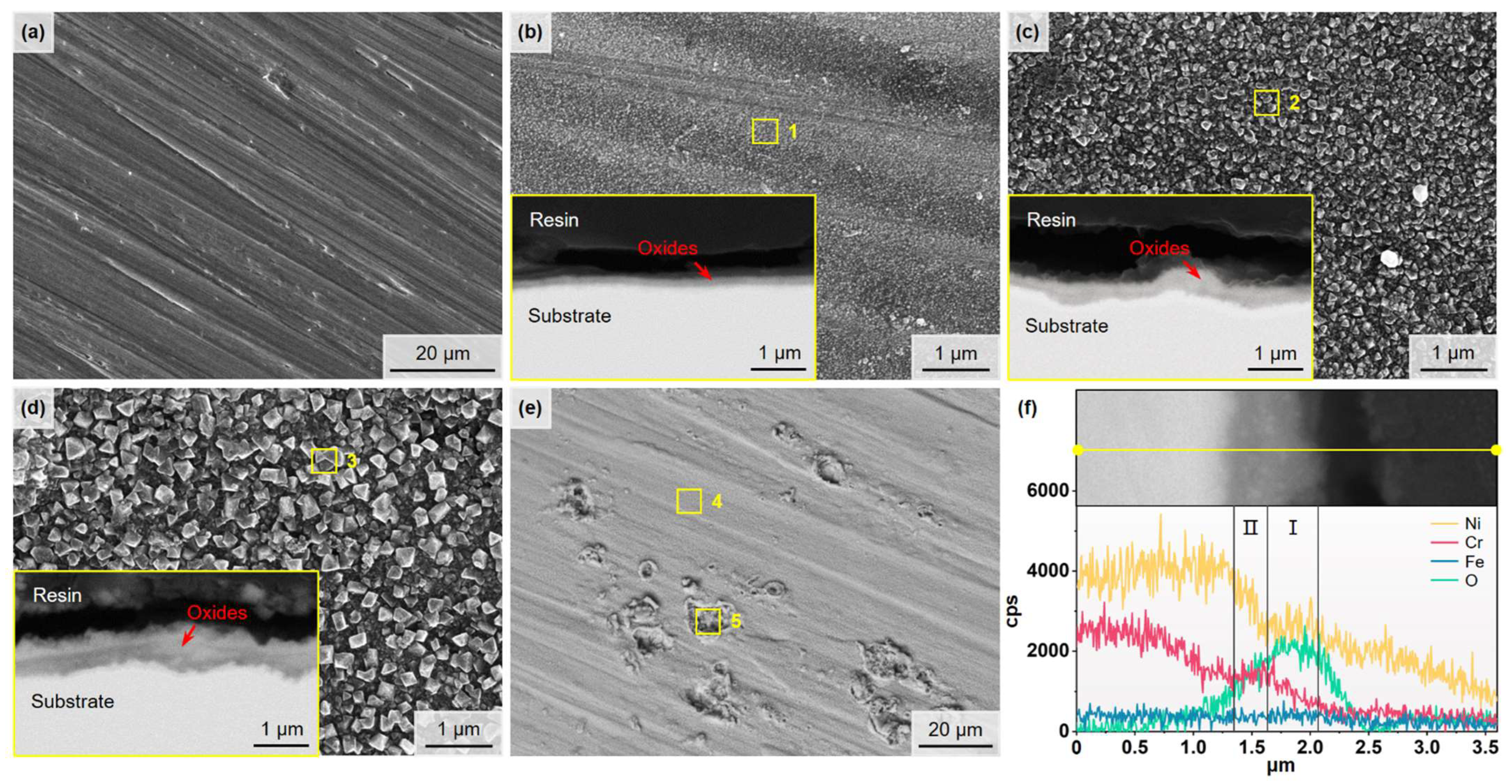 Metals 13 00806 g008