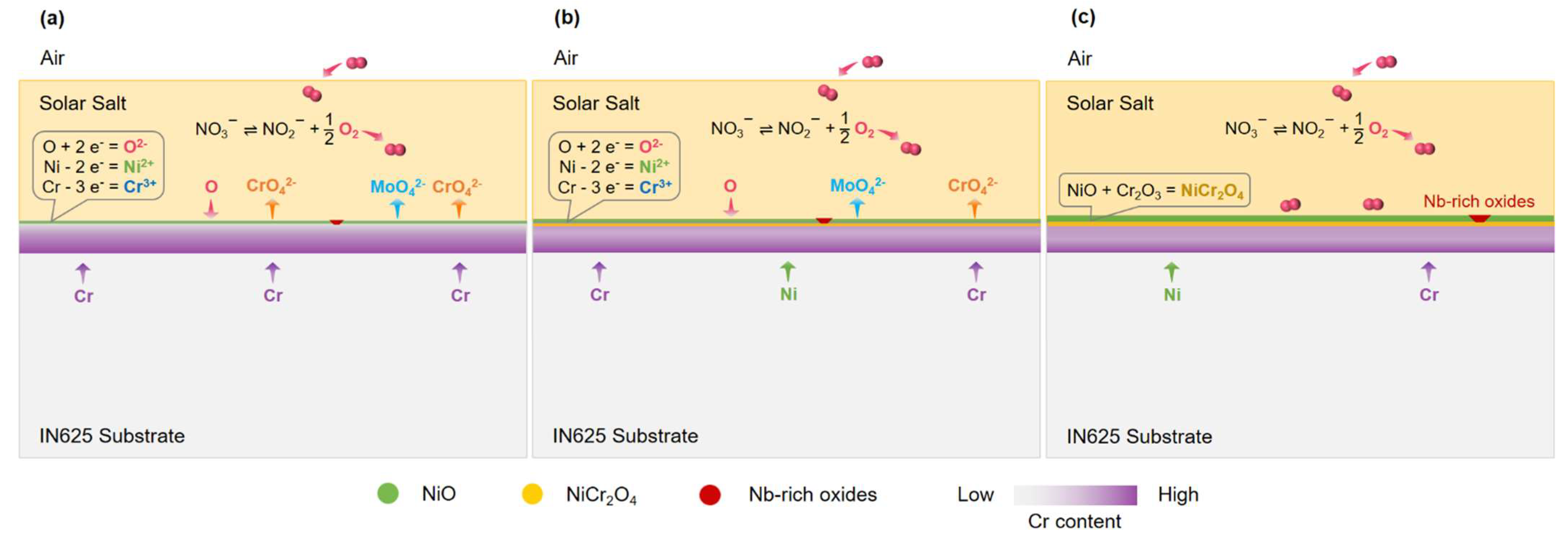 Metals 13 00806 g013