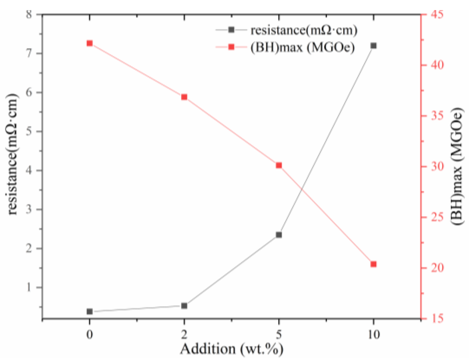 Metals 13 00808 g005