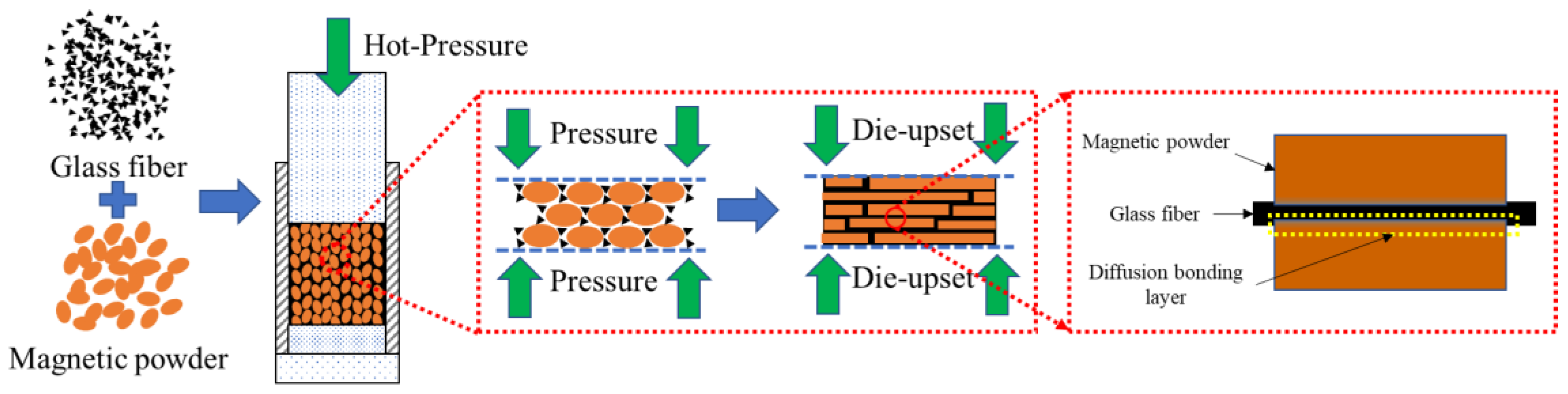 Metals 13 00808 g008
