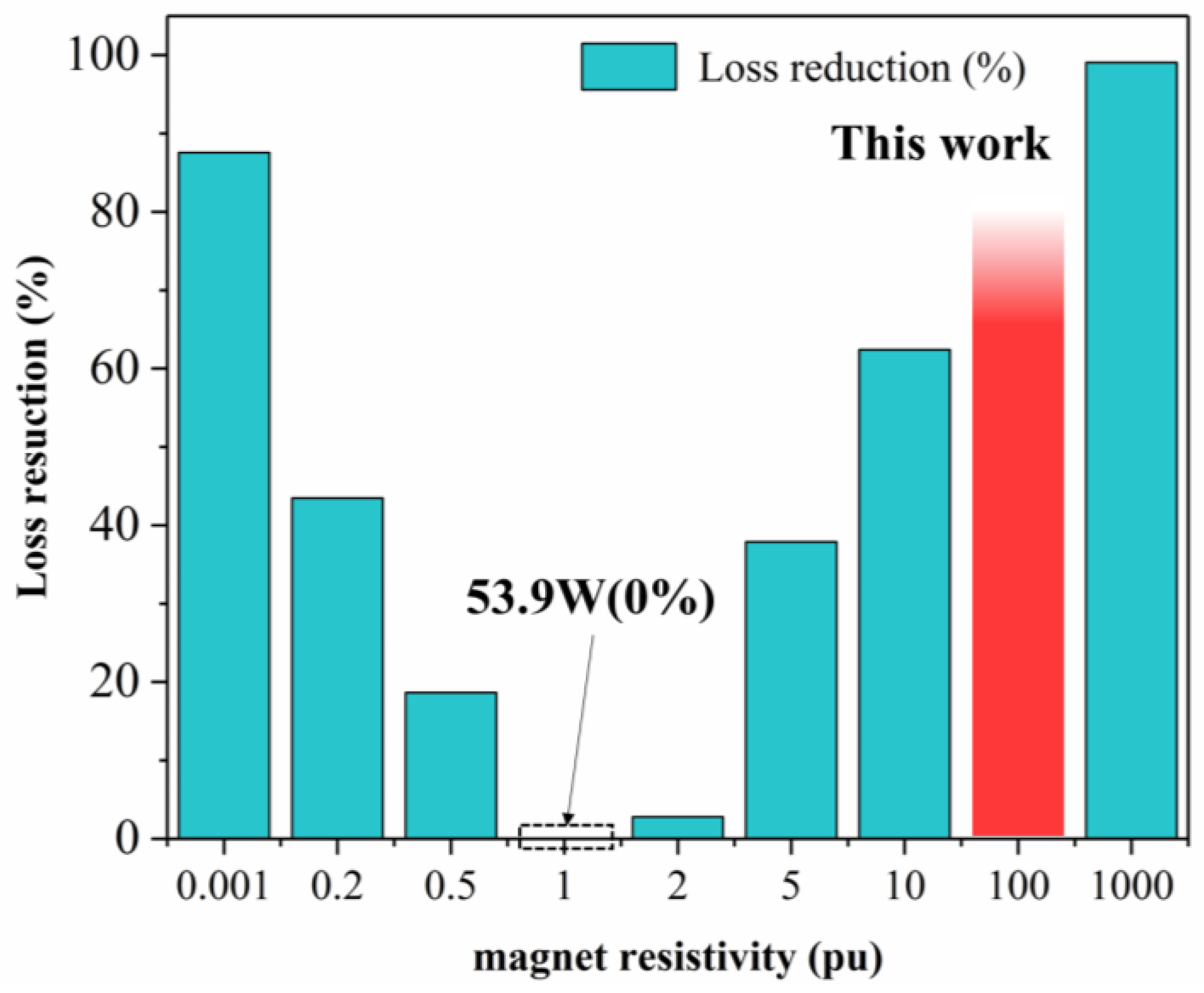Metals 13 00808 g010