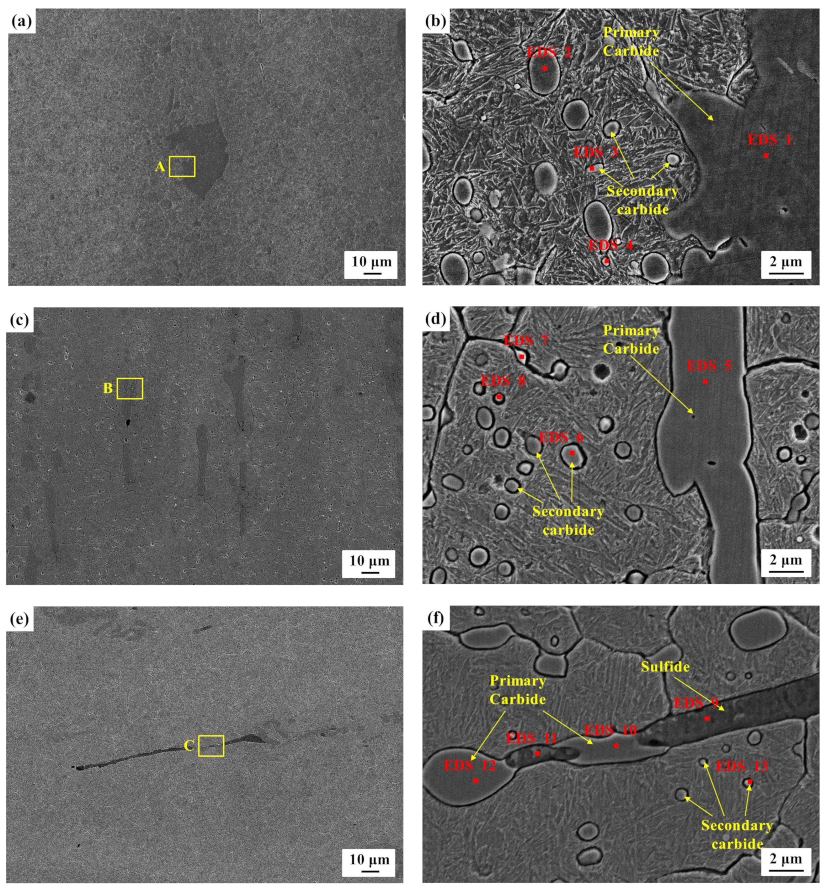 Metals 13 00809 g002 550