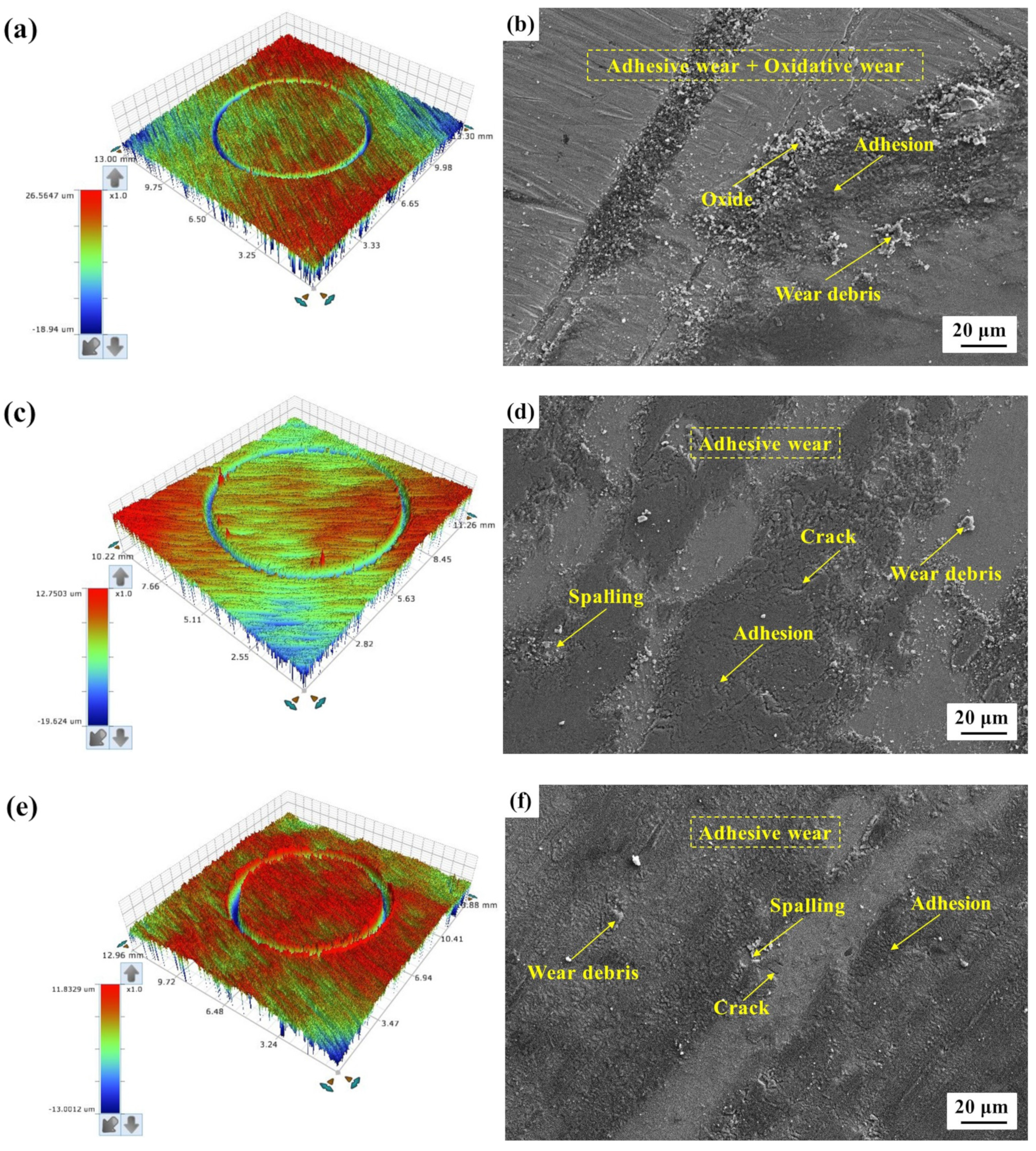Metals 13 00809 g007 550