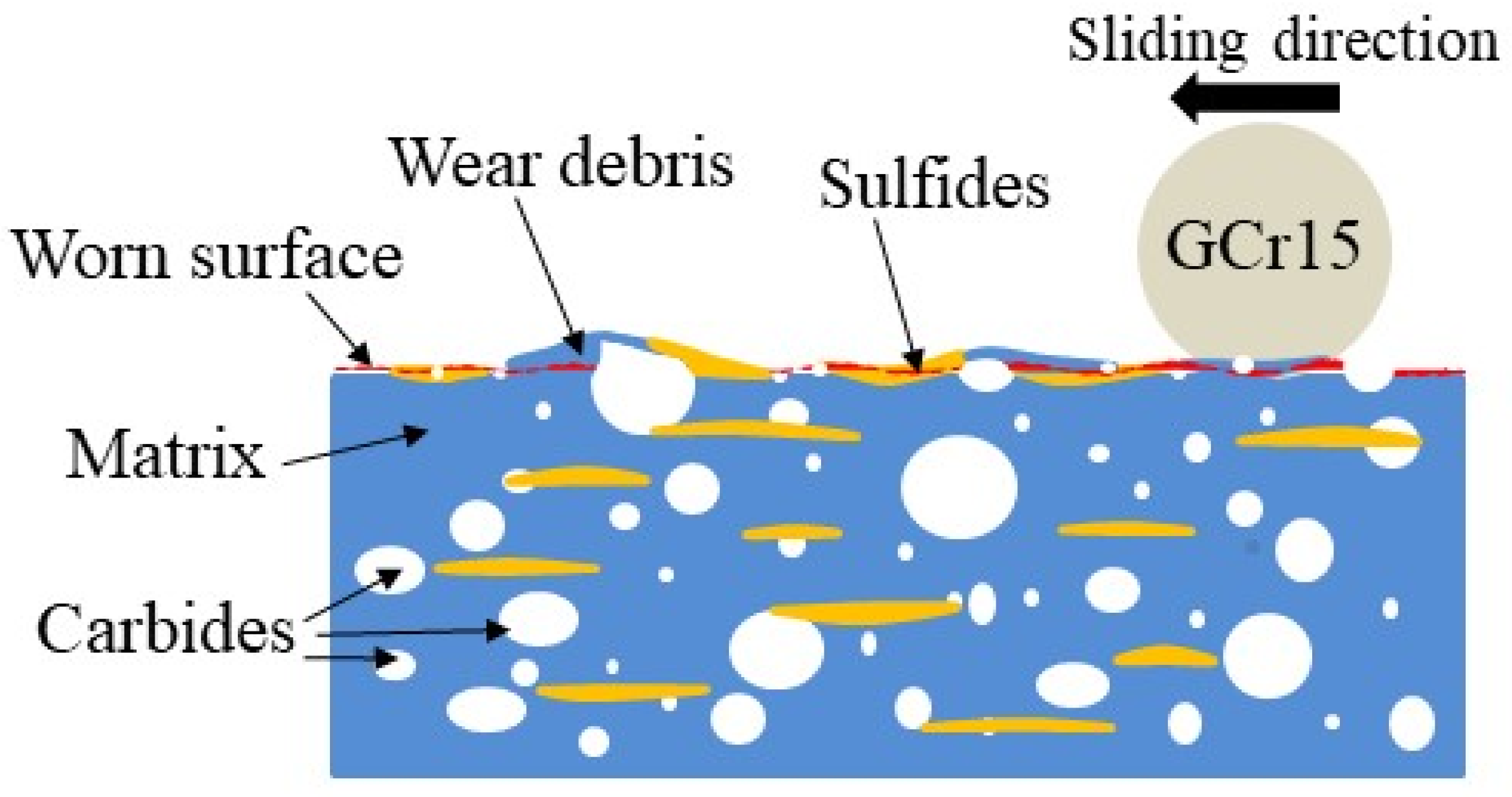 Metals 13 00809 g010 550