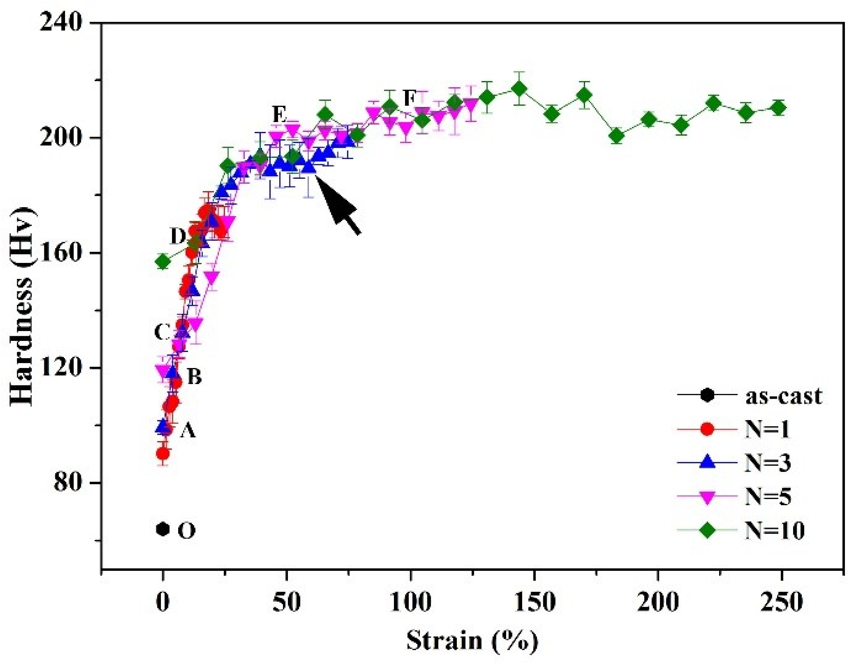 Metals 13 00810 g002 Metals 13 00810 g002