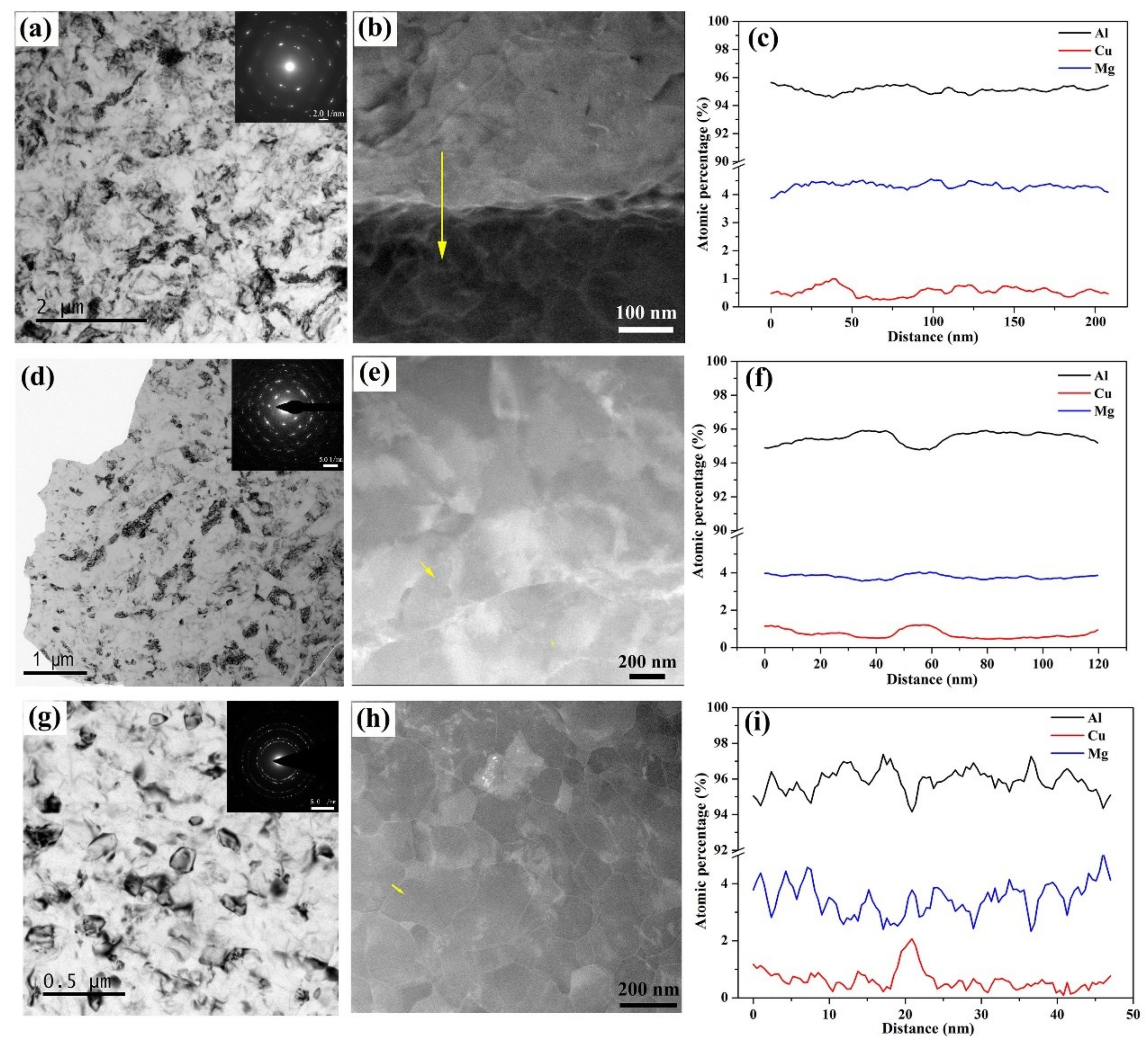 Metals 13 00810 g006 Metals 13 00810 g006
