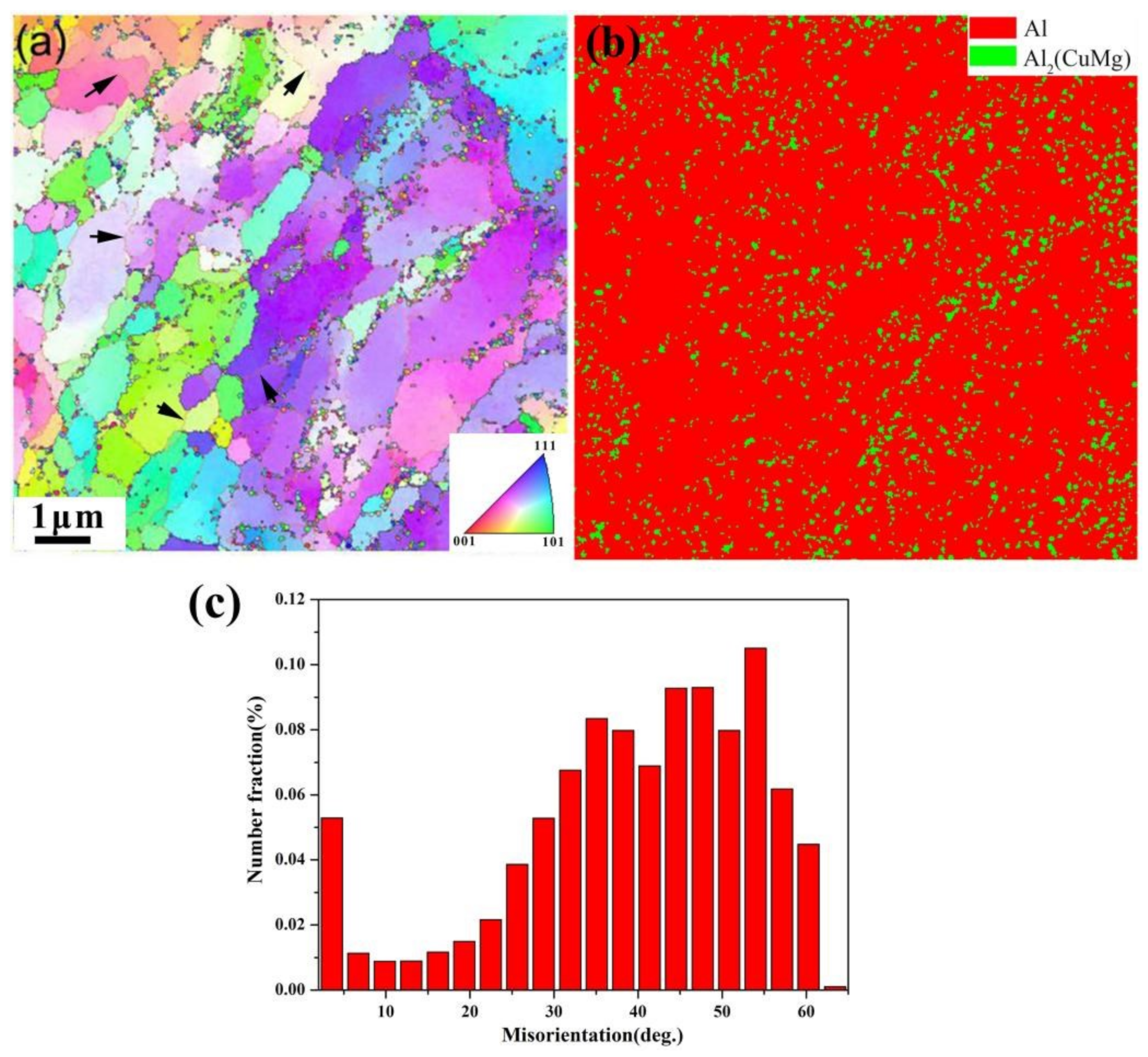 Metals 13 00810 g009 Metals 13 00810 g009