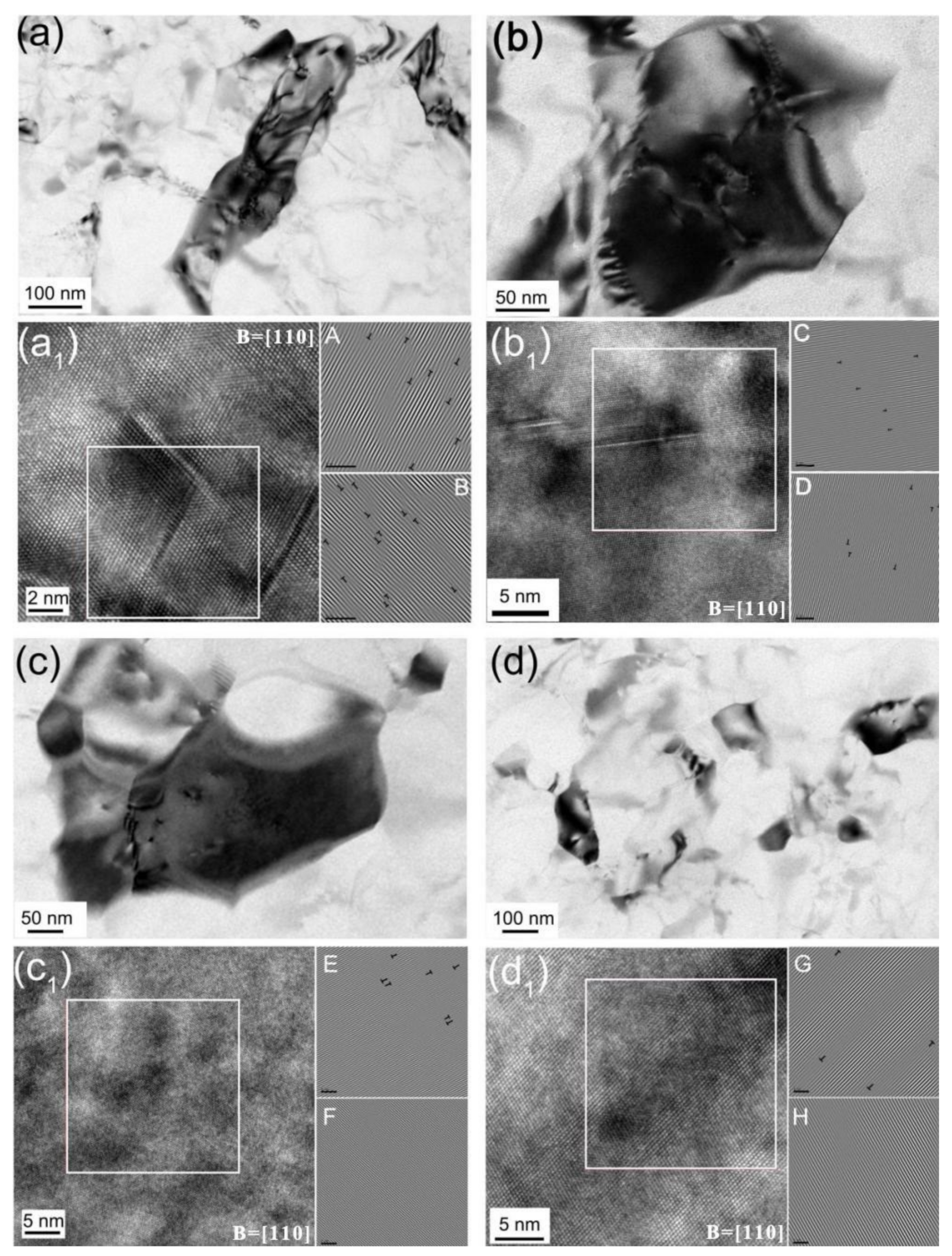 Metals 13 00810 g010 Metals 13 00810 g010