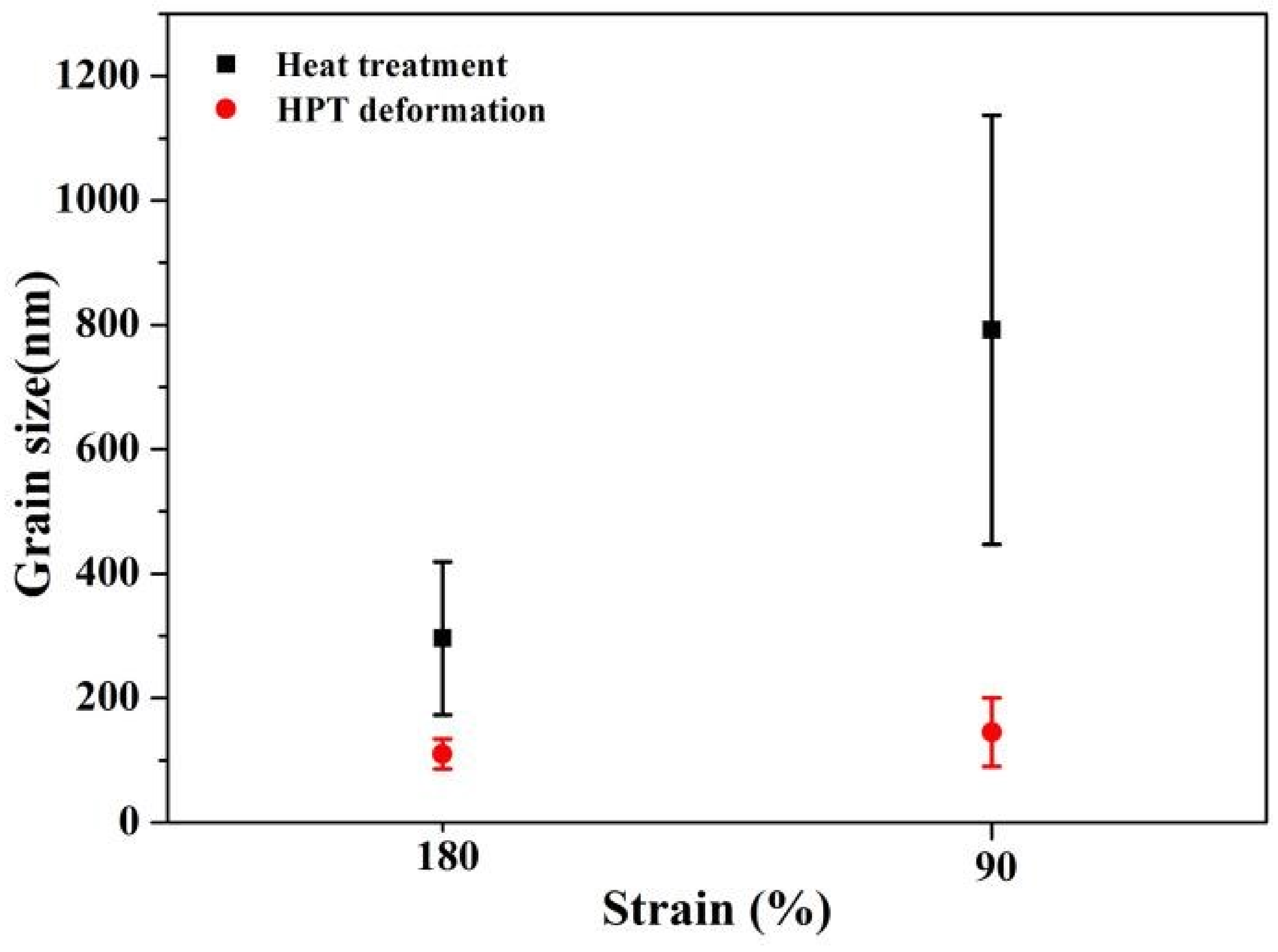 Metals 13 00810 g011 Metals 13 00810 g011