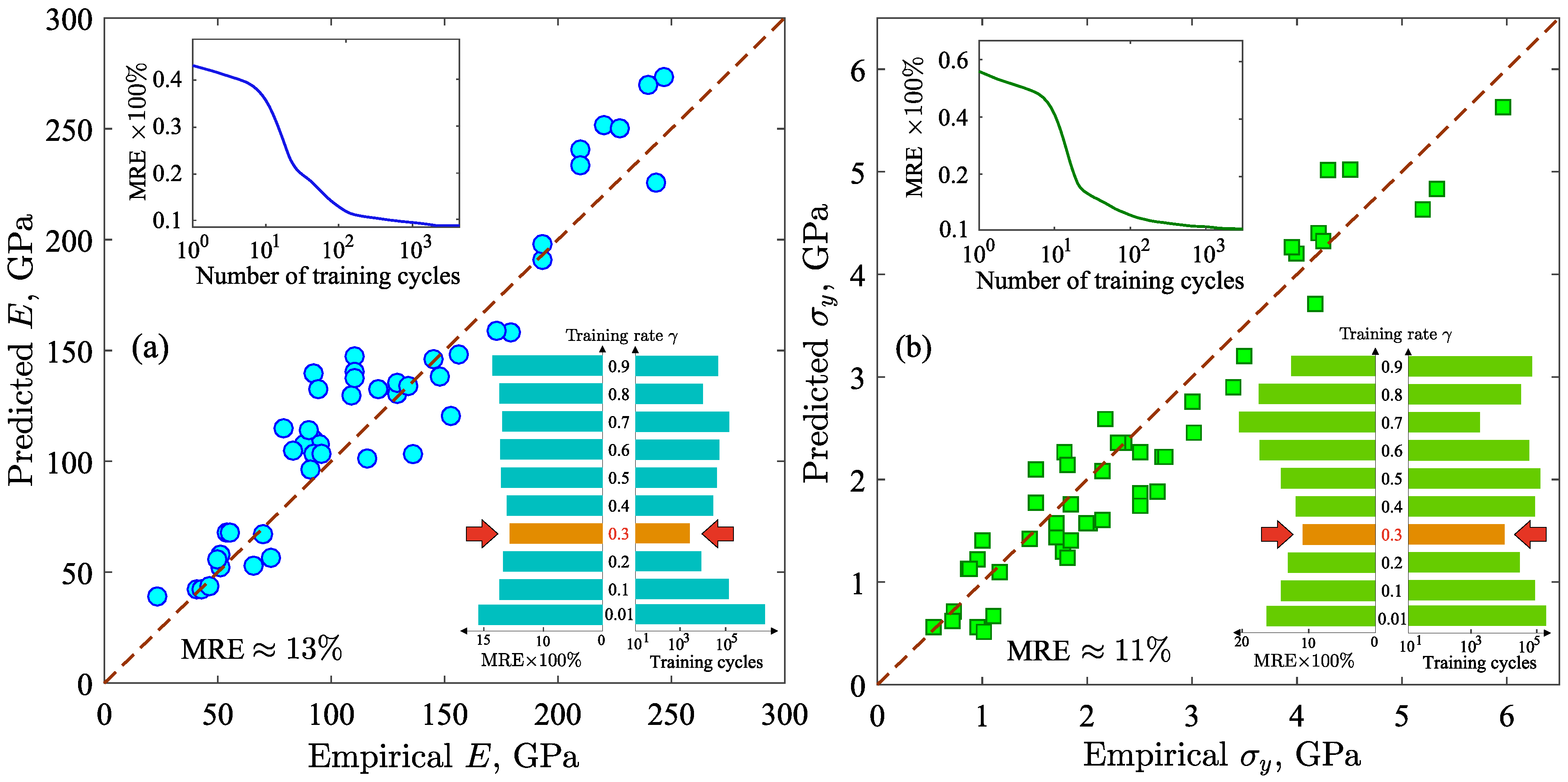 Metals 13 00812 g002 Metals 13 00812 g002