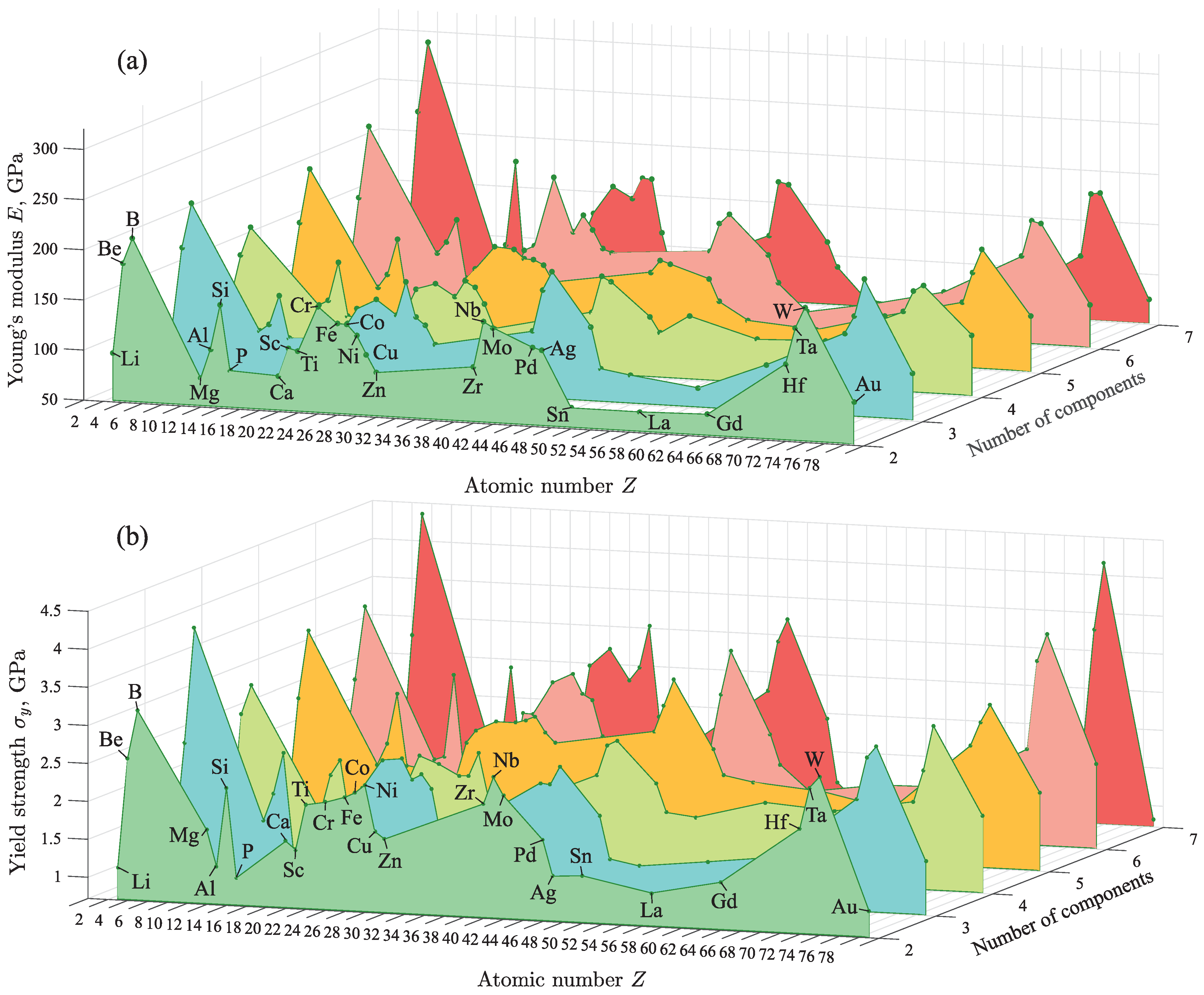 Metals 13 00812 g004 Metals 13 00812 g004