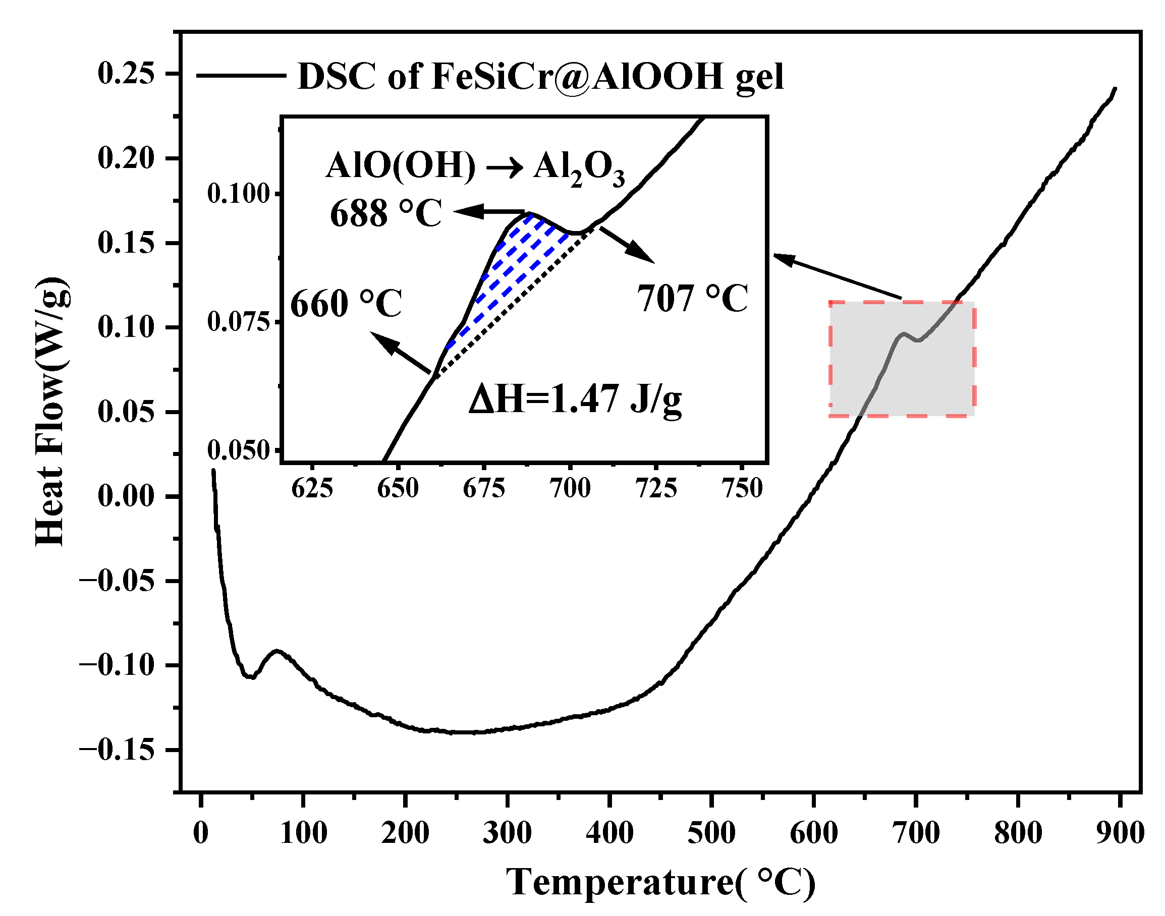 Metals 13 00813 g002