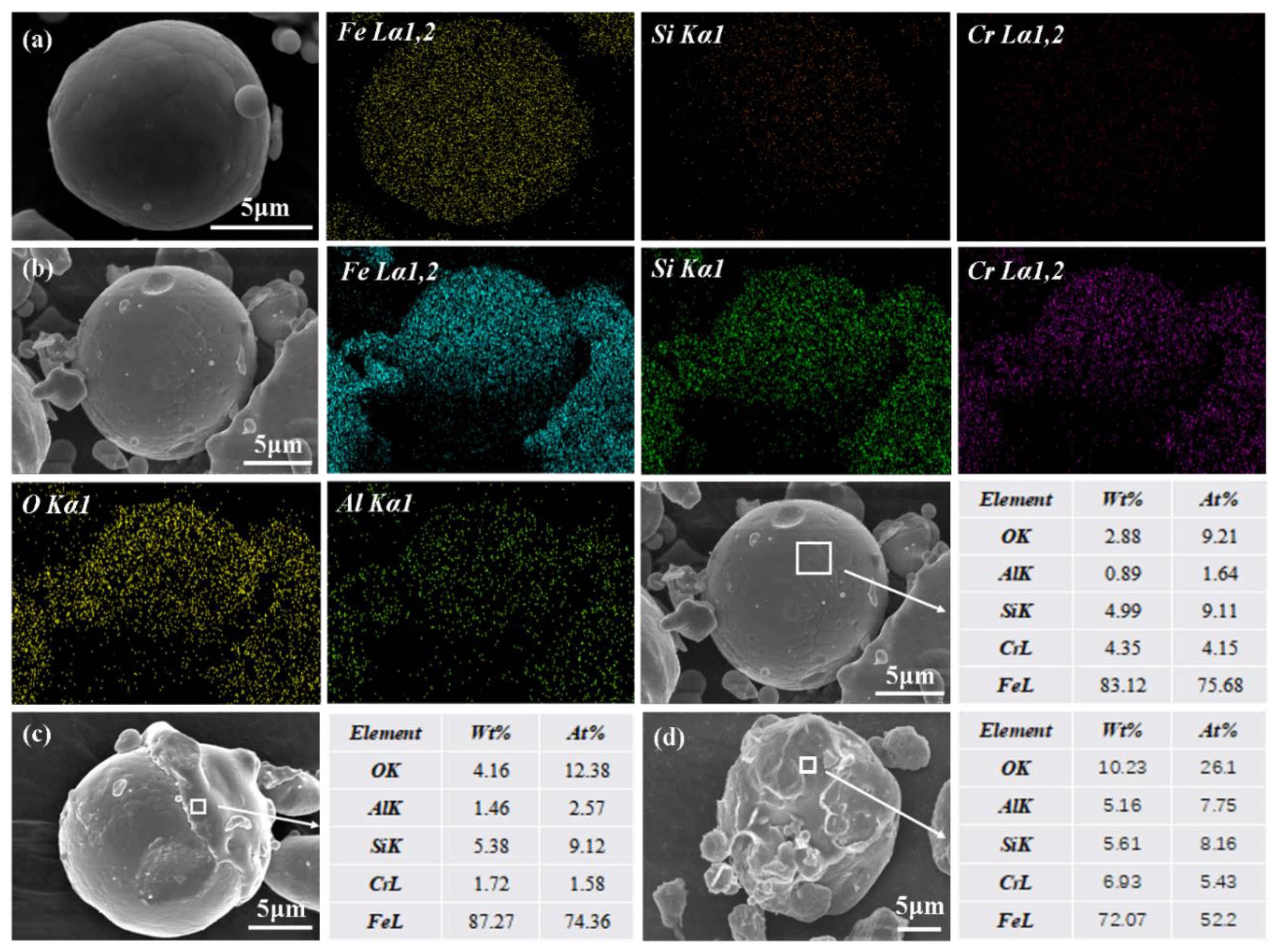 Metals 13 00813 g005