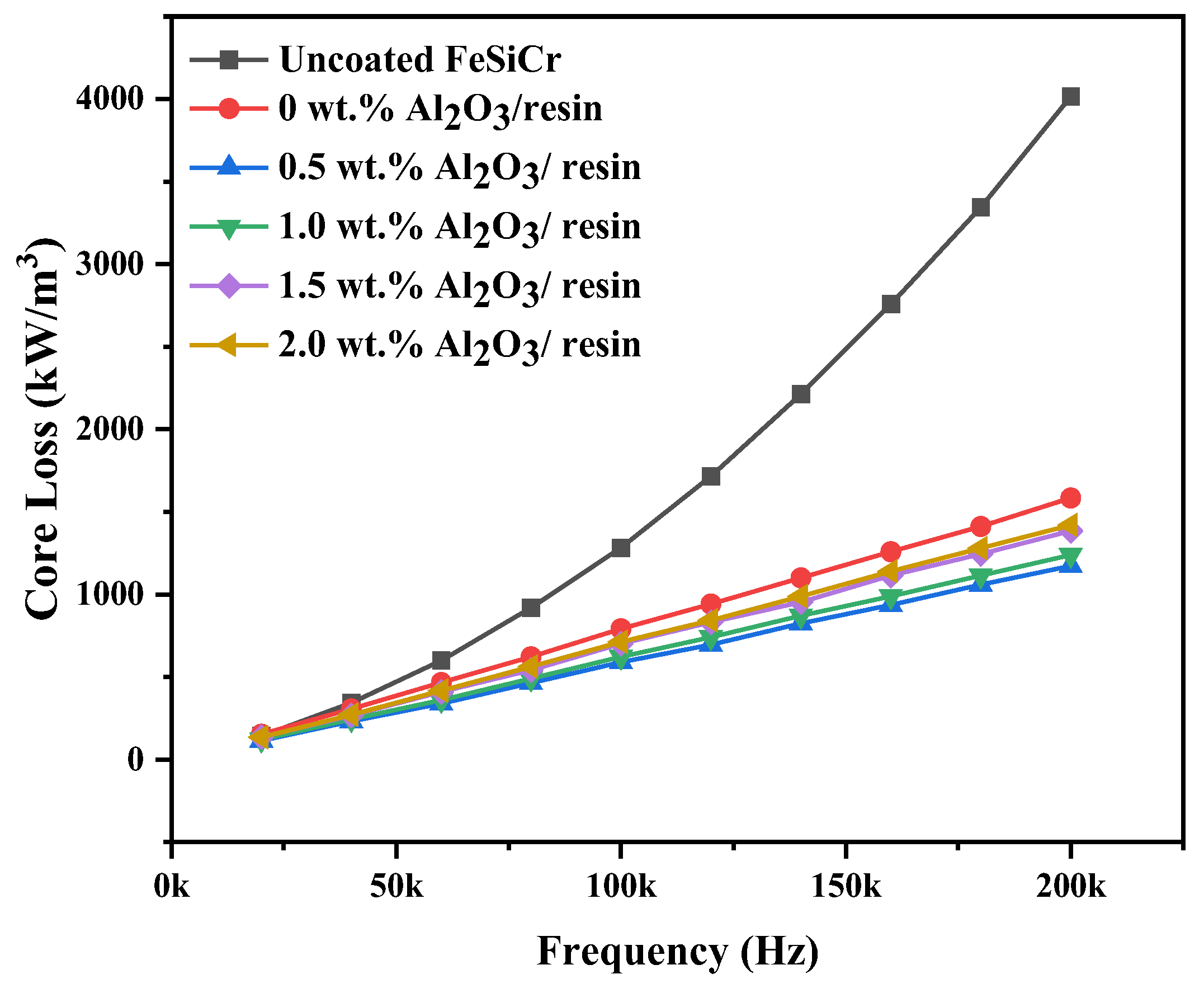 Metals 13 00813 g009