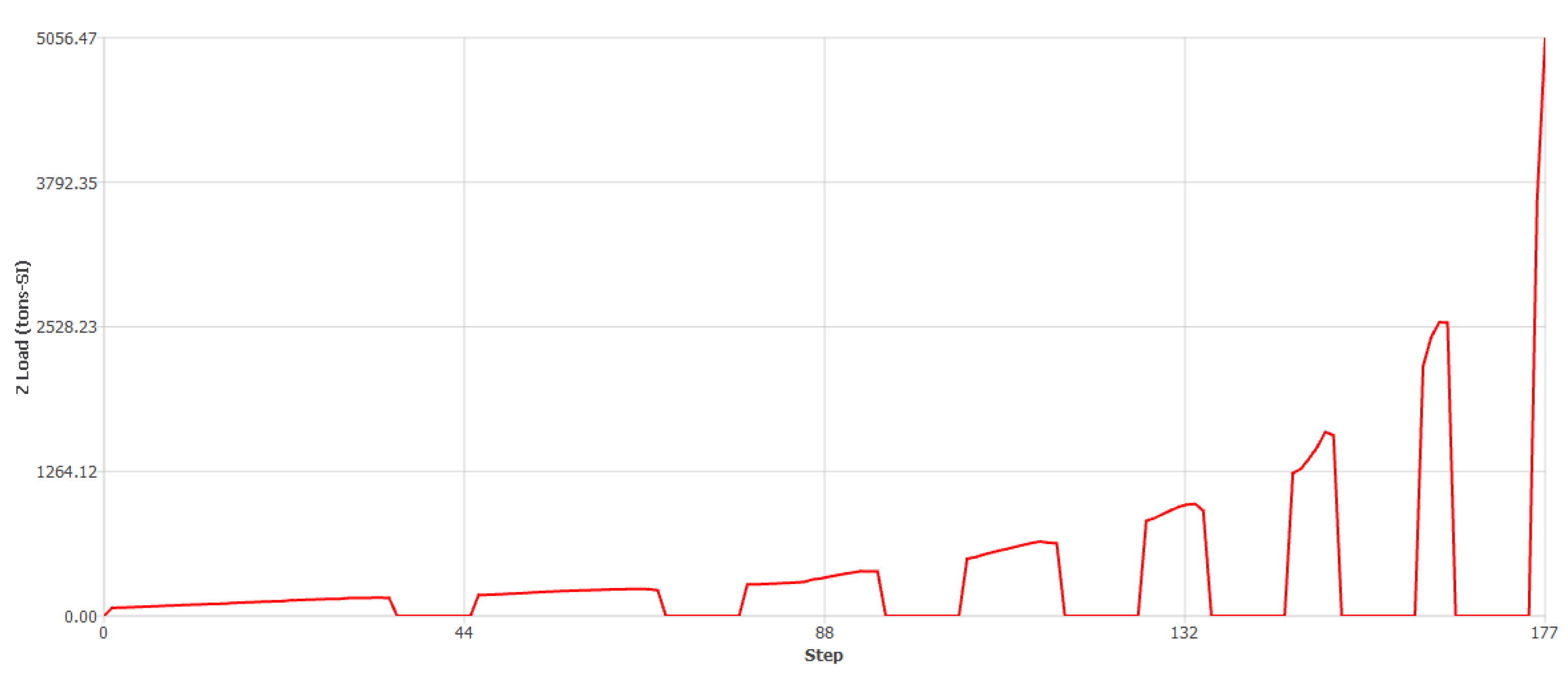 Metals 13 00815 g018