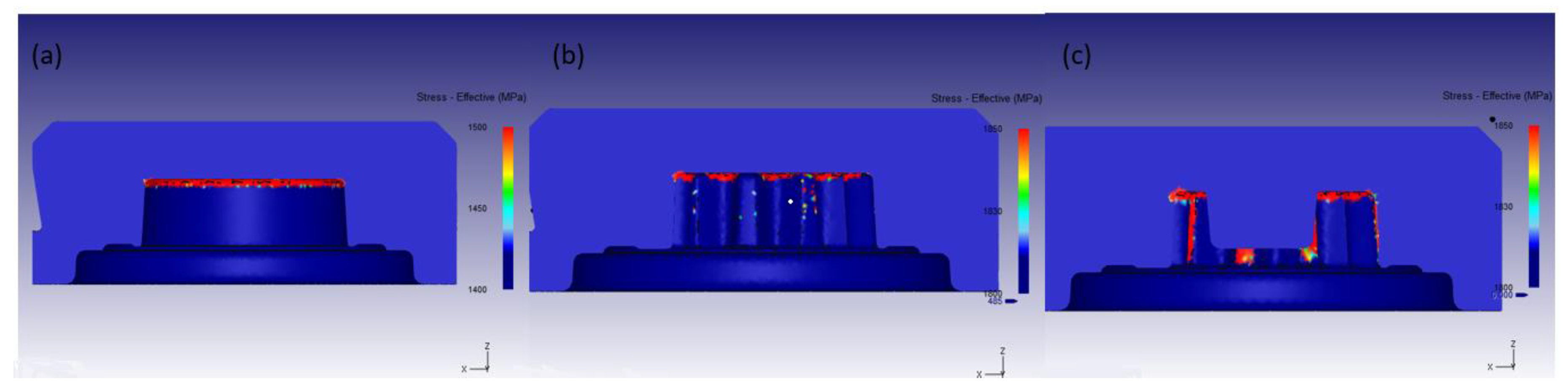 Metals 13 00815 g022