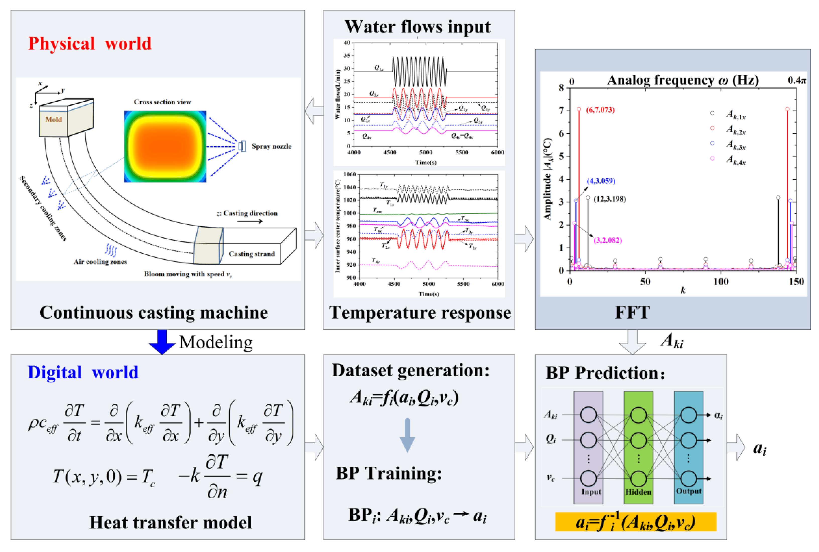 Metals 13 00816 g003