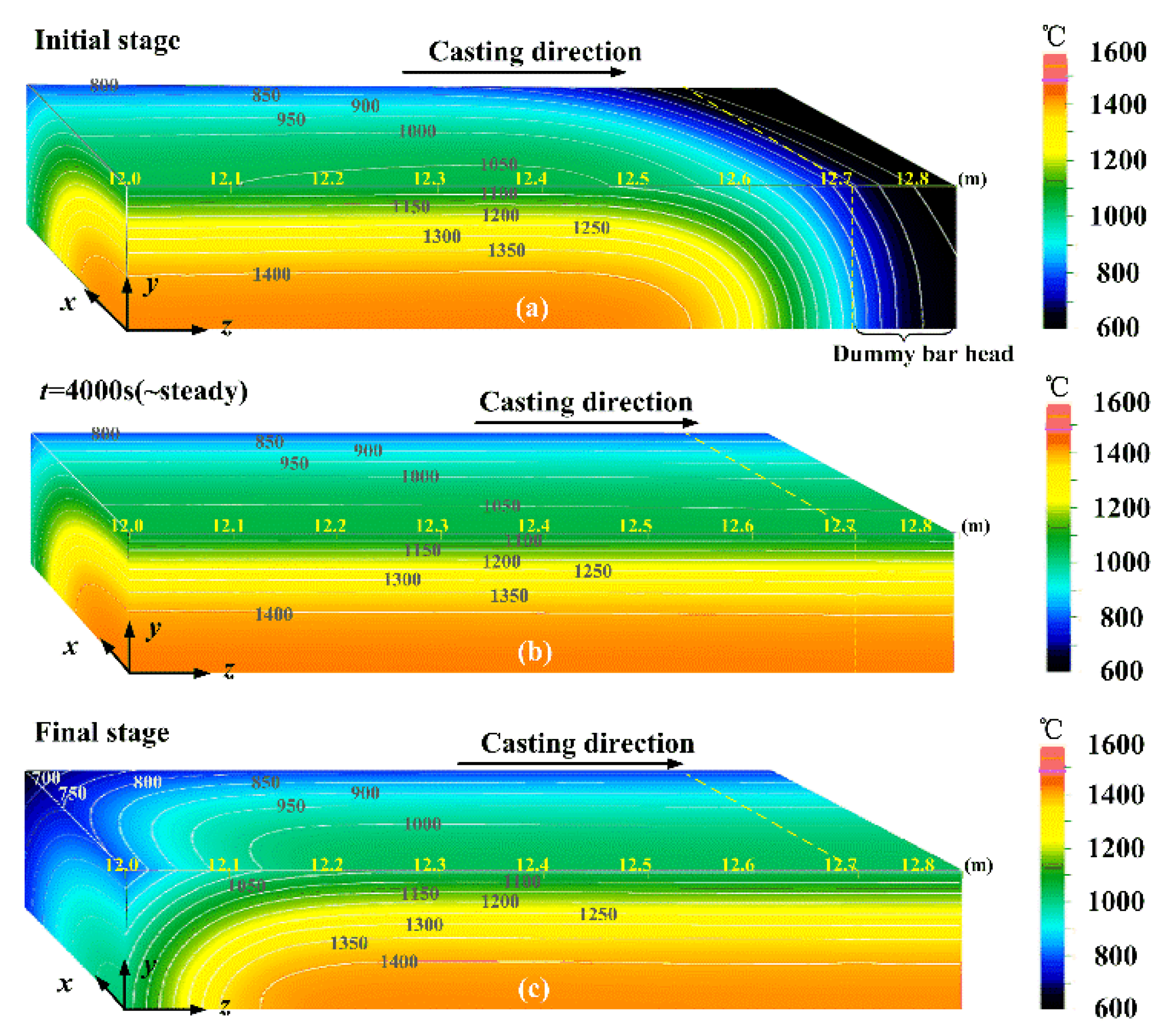 Metals 13 00816 g004