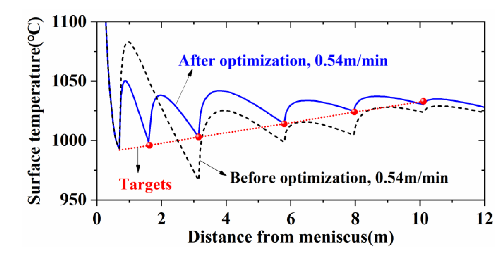 Metals 13 00816 g011