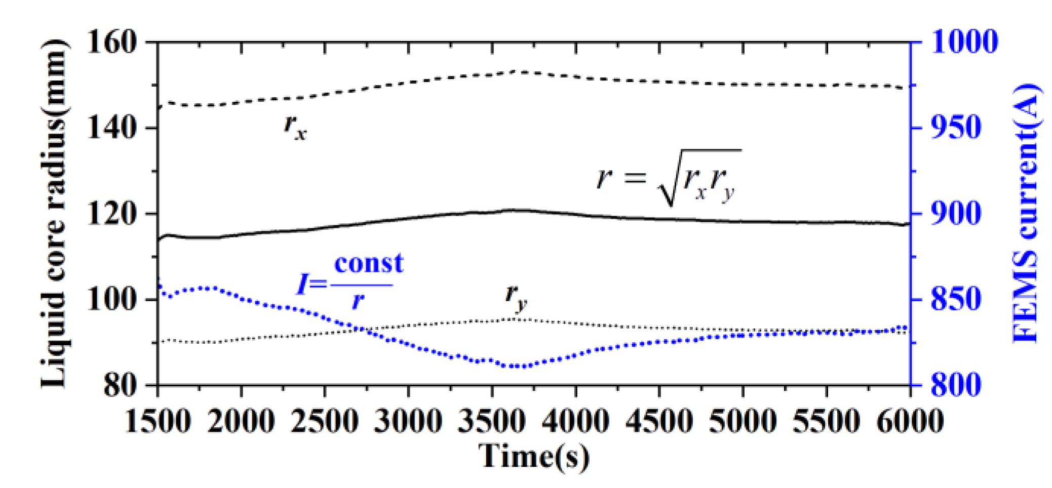 Metals 13 00816 g014