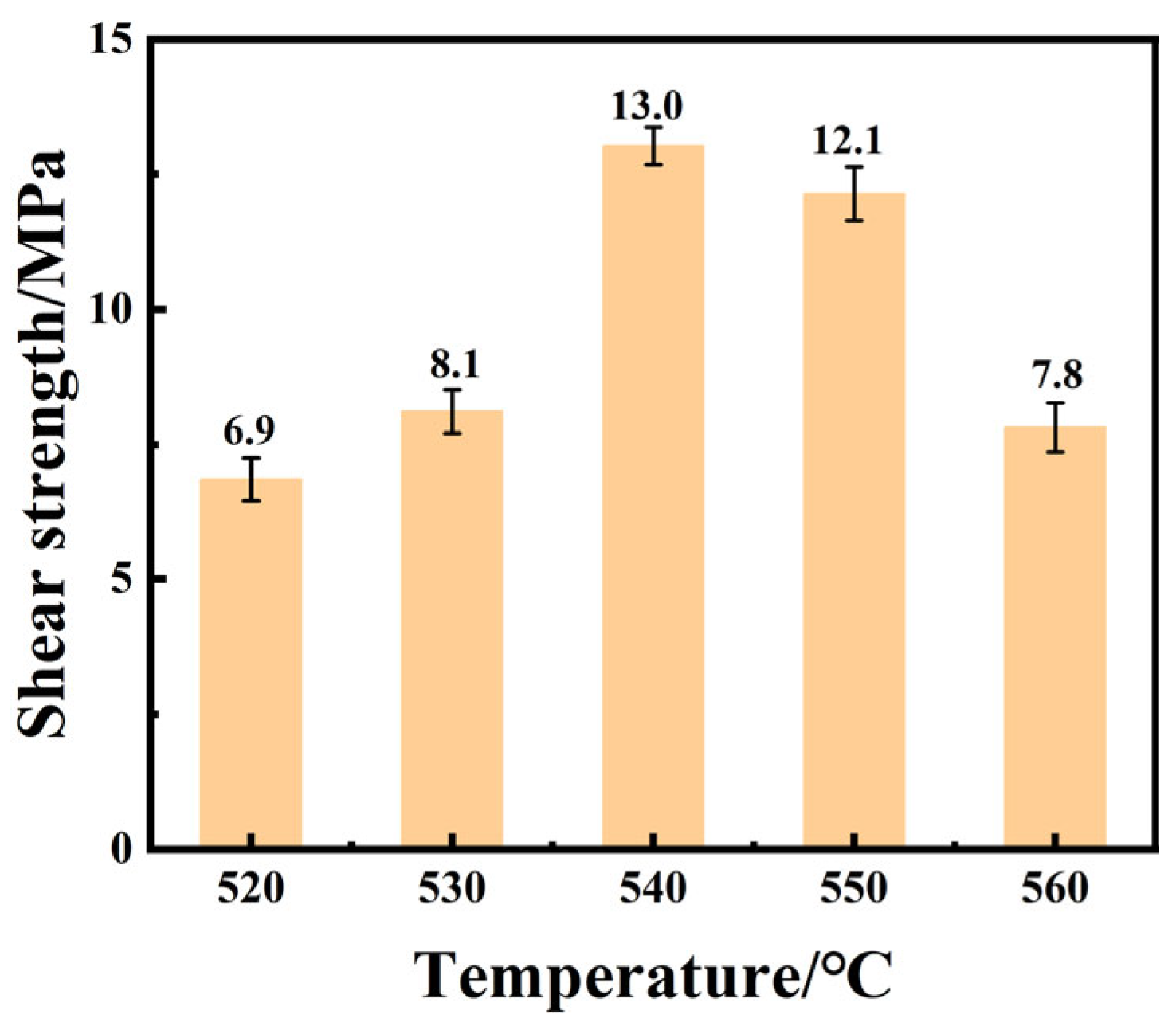 Metals 13 00817 g007