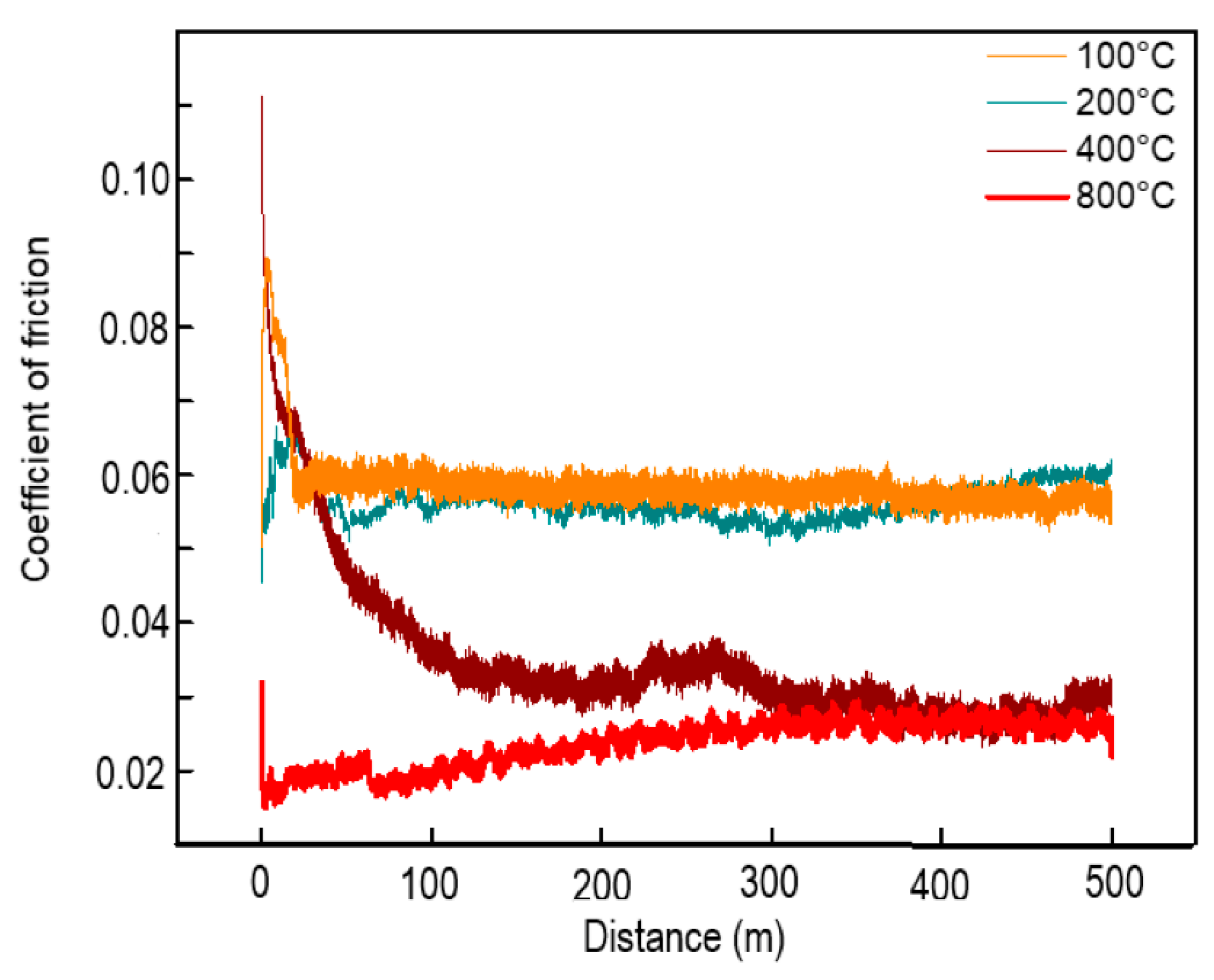 Metals 13 00818 g010