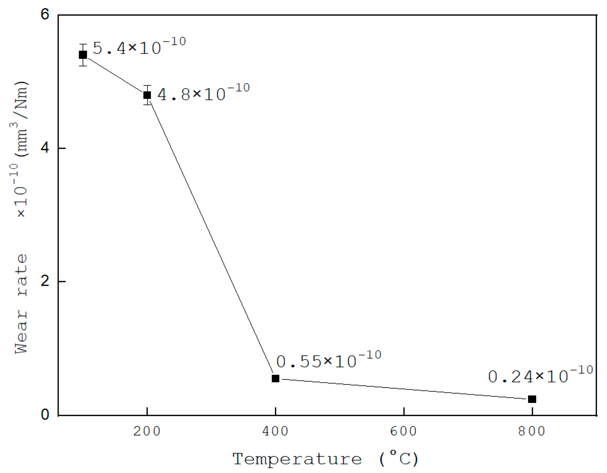 Metals 13 00818 g012