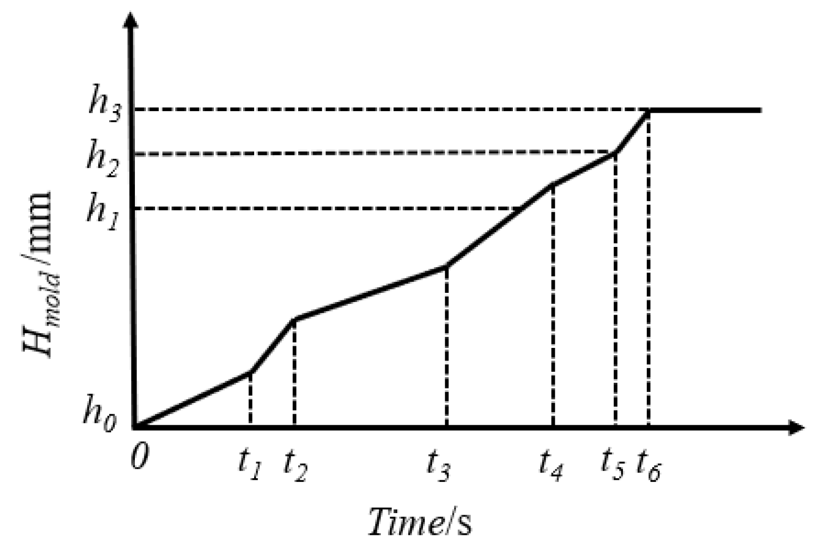 Metals 13 00820 g001