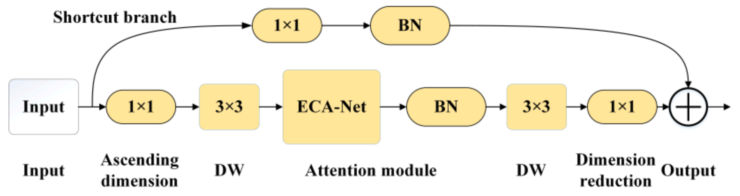 Metals 13 00822 g004