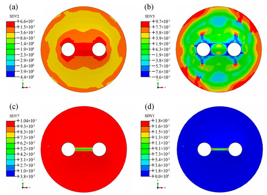 Strain-Induced Phase Transformation Modeling of QP980 Steel and Its ...
