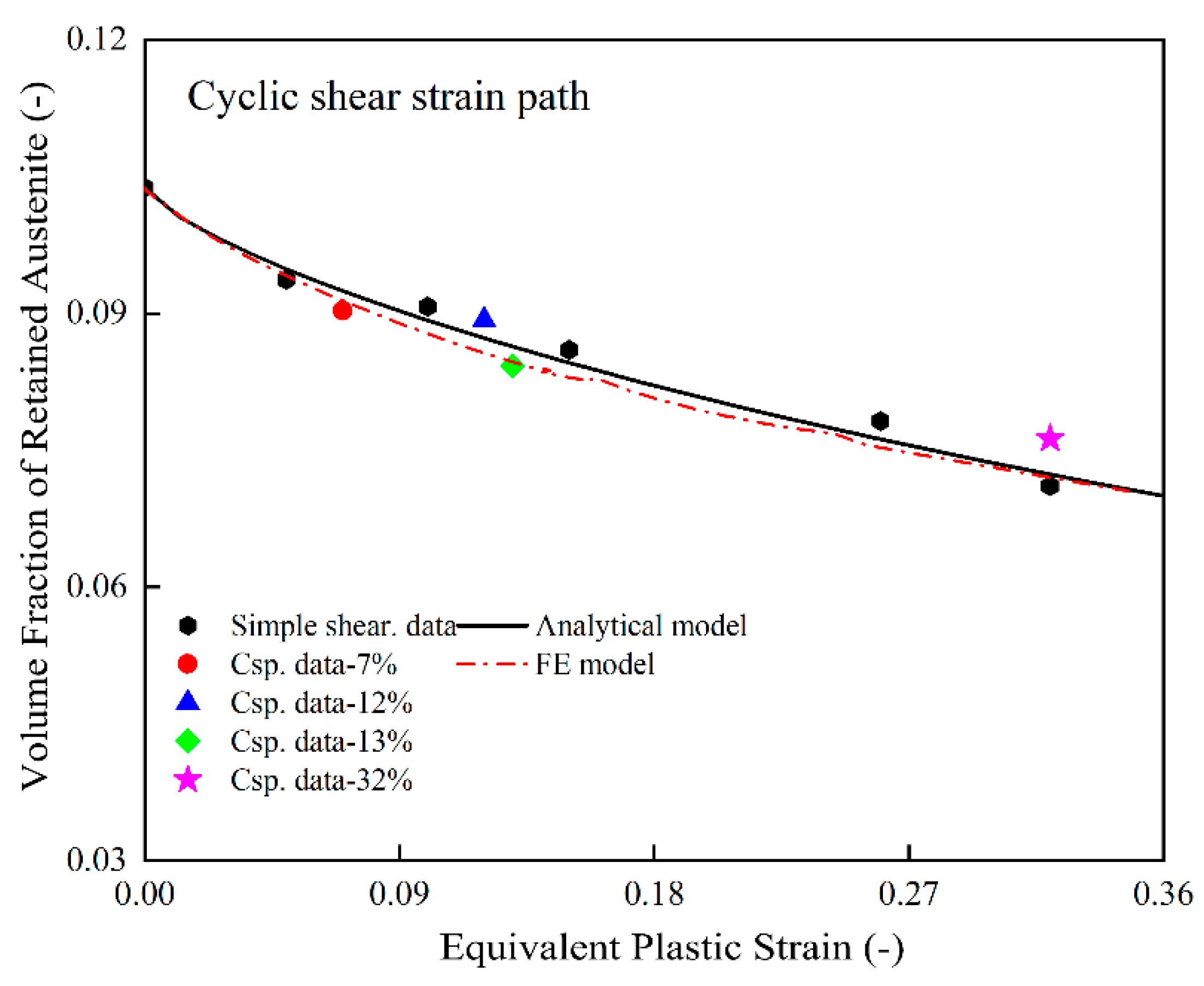 Metals 13 00823 g017