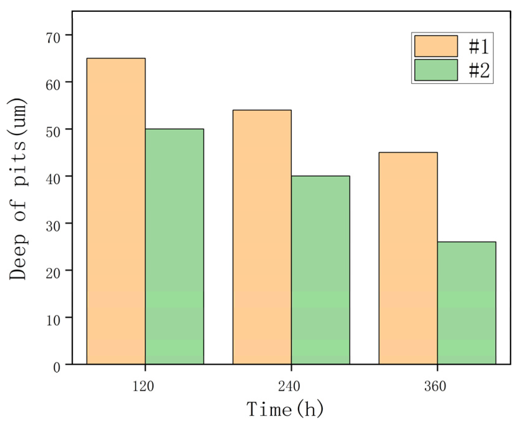 Metals 13 00826 g003 550