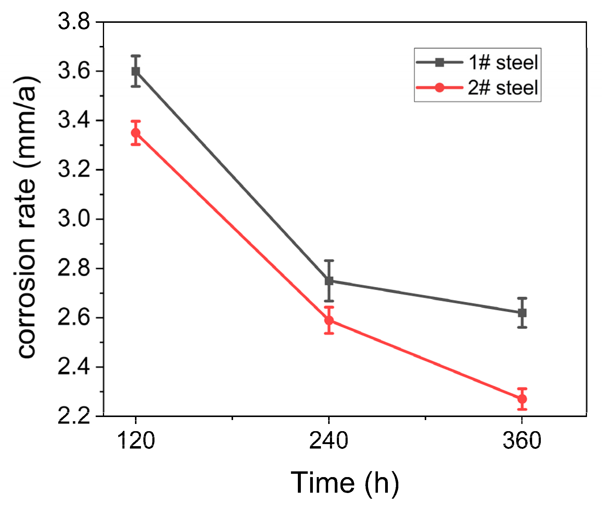 Metals 13 00826 g008 550