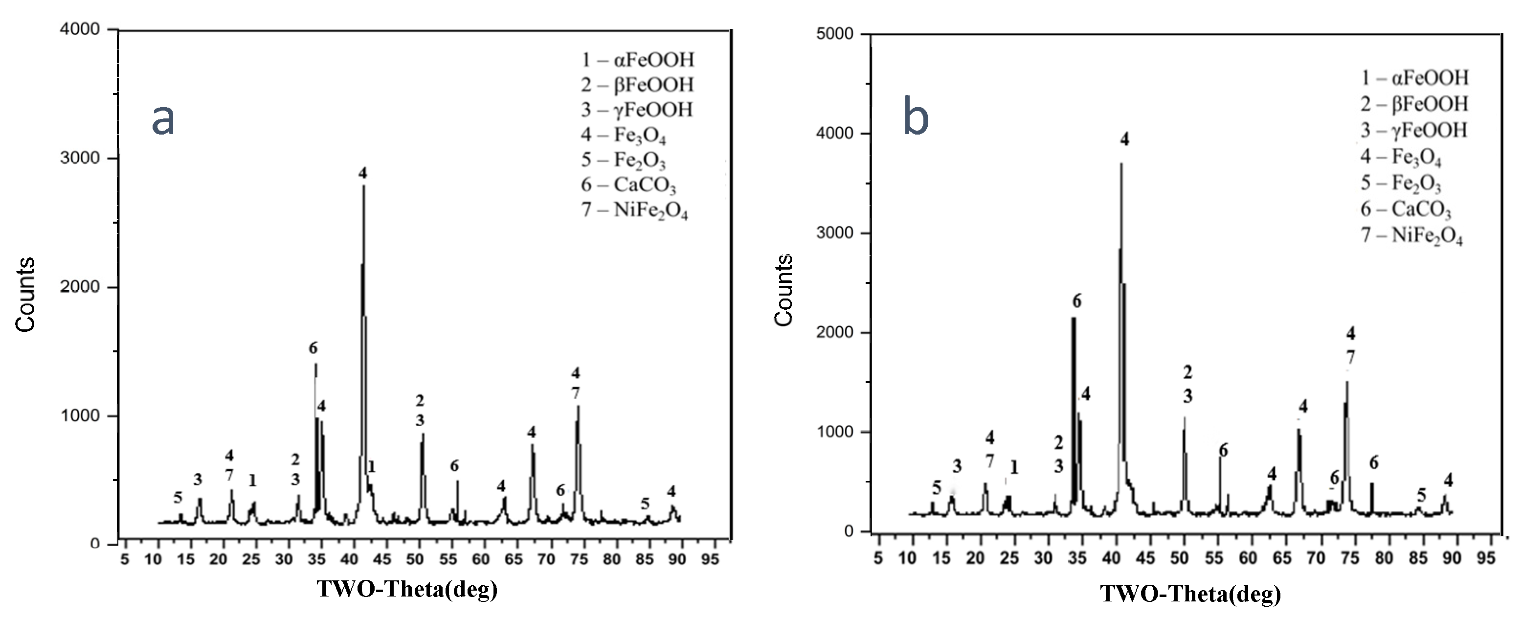 Metals 13 00826 g011 550