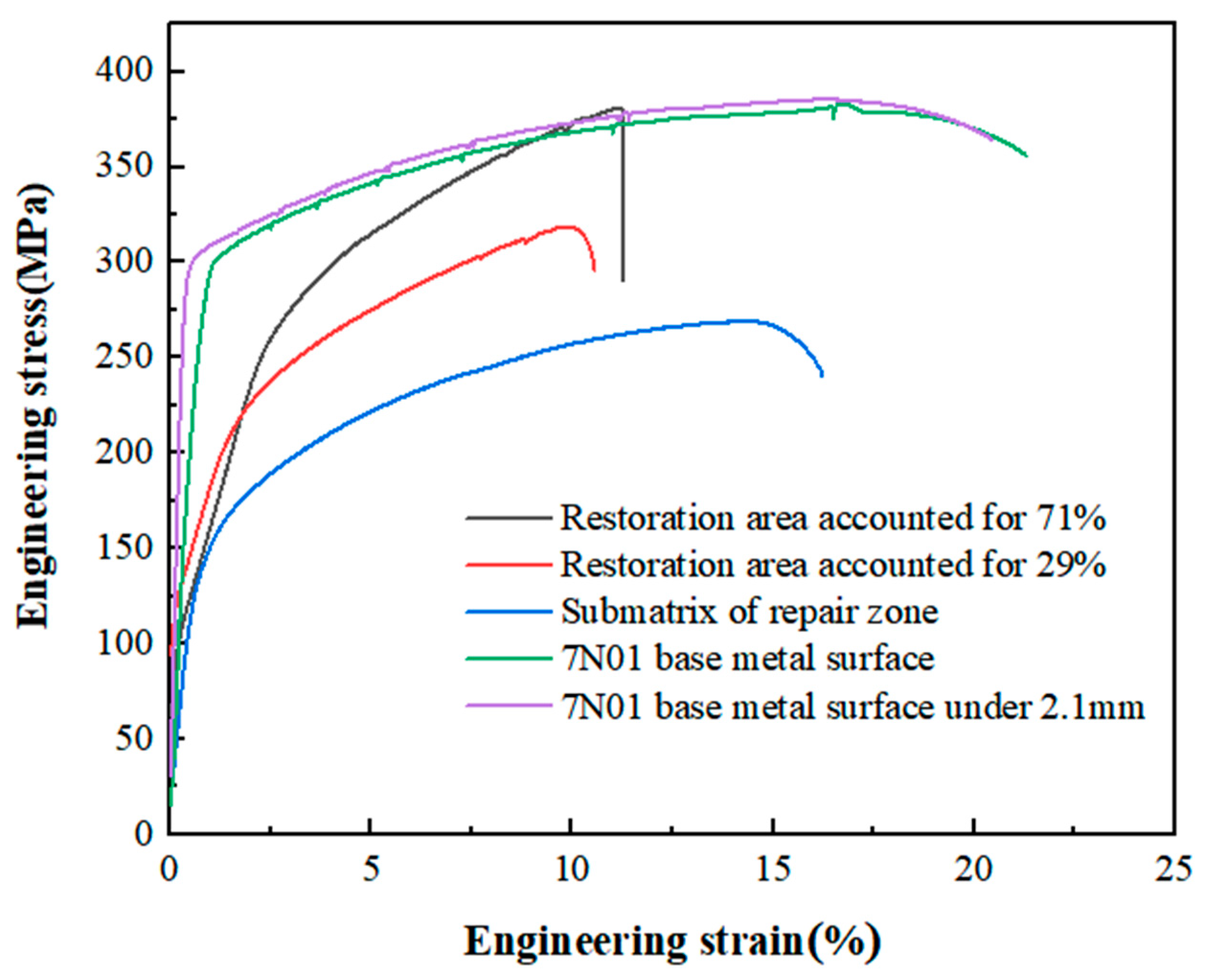 Metals 13 00829 g009