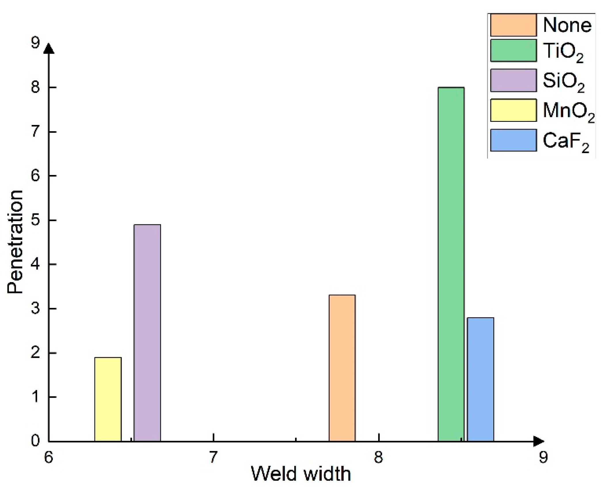 Metals 13 00830 g008
