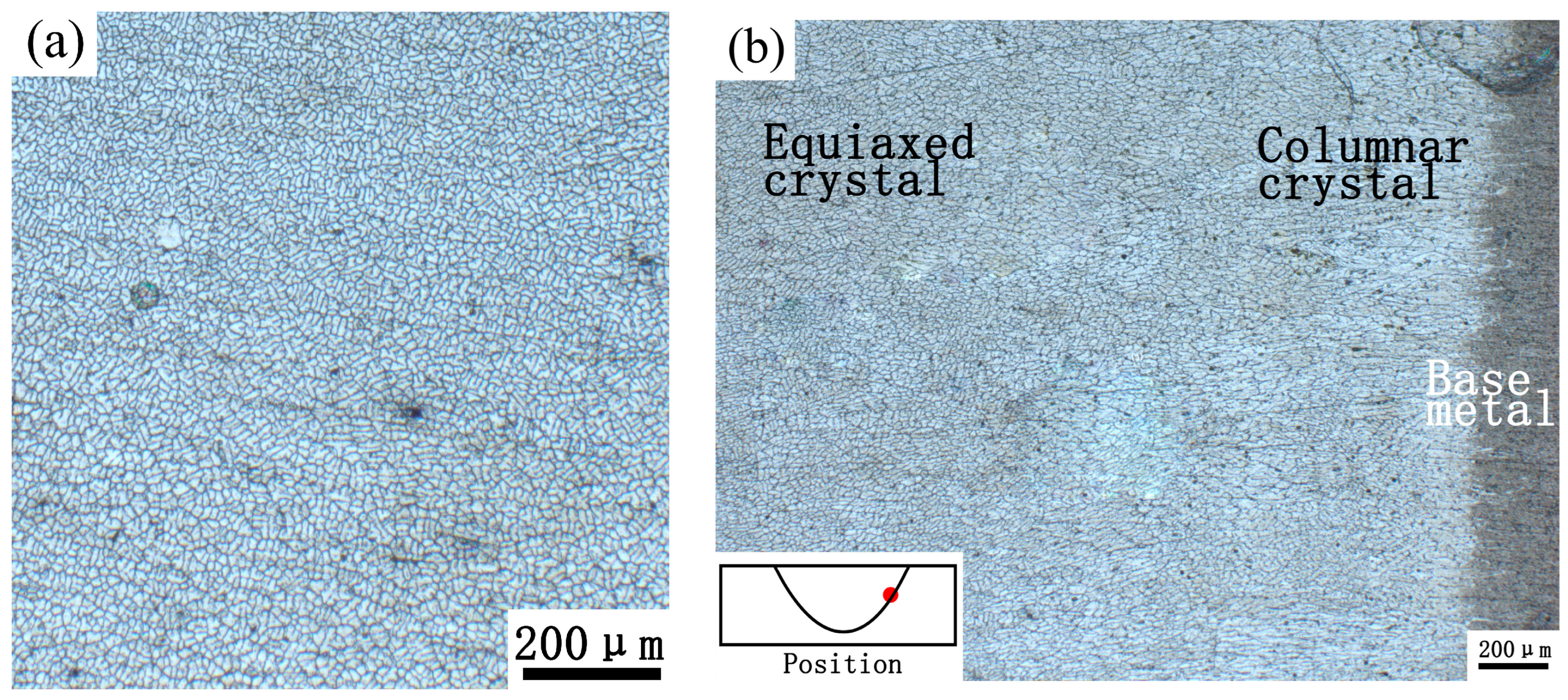 Metals 13 00830 g013