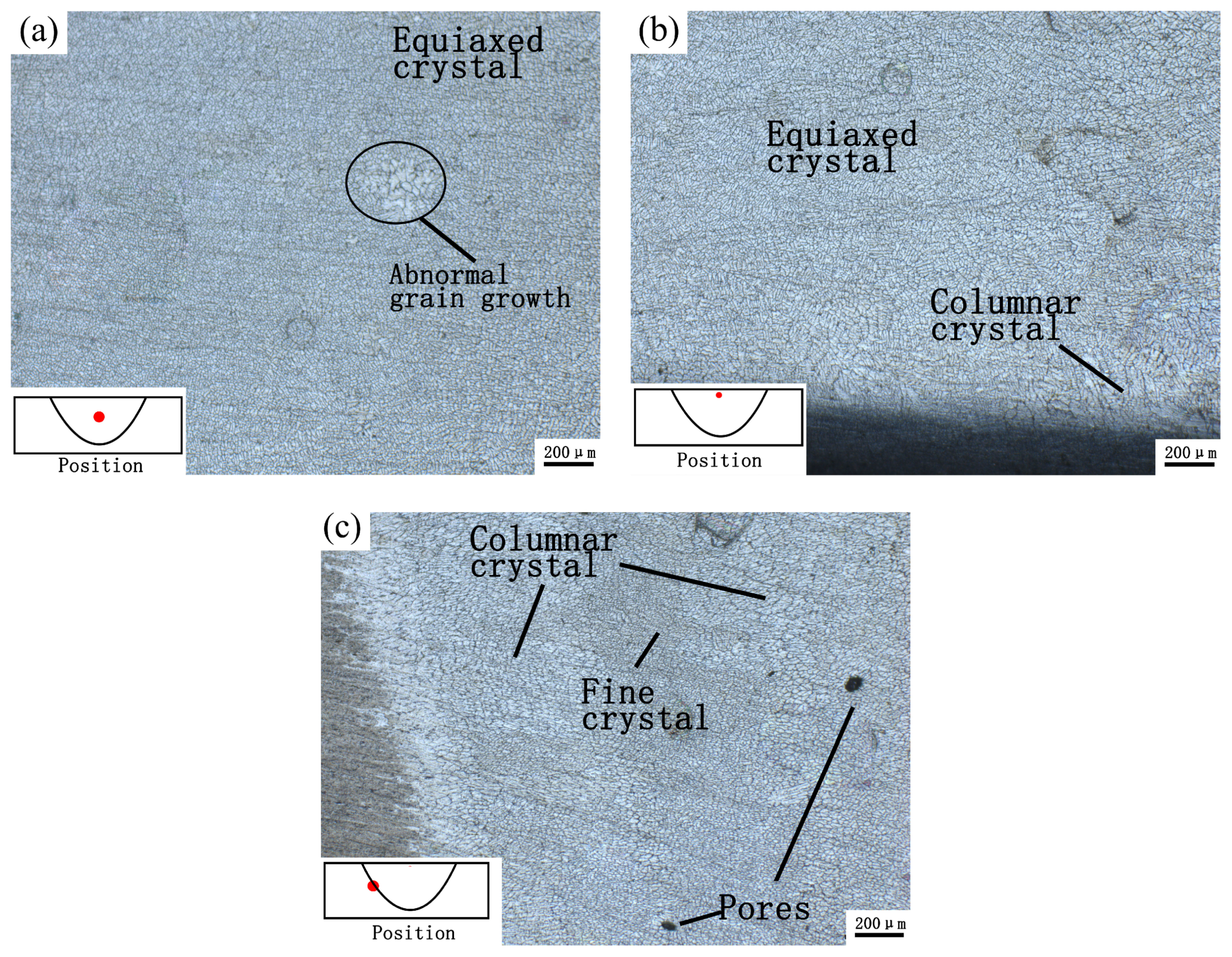 Metals 13 00830 g017