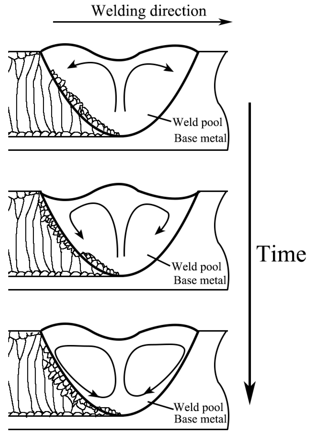 Metals 13 00830 g023