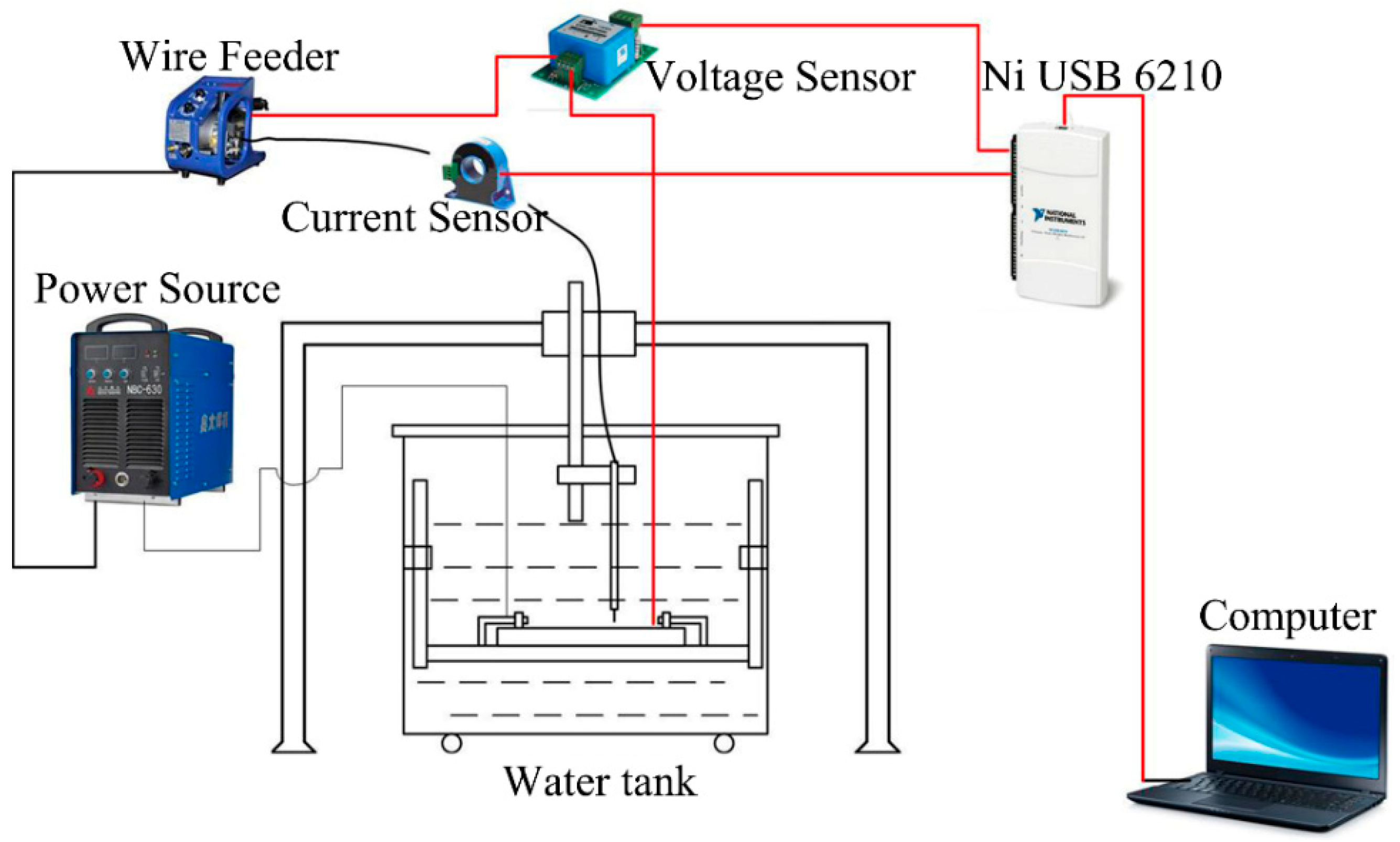 Metals 13 00831 g001 Metals 13 00831 g001