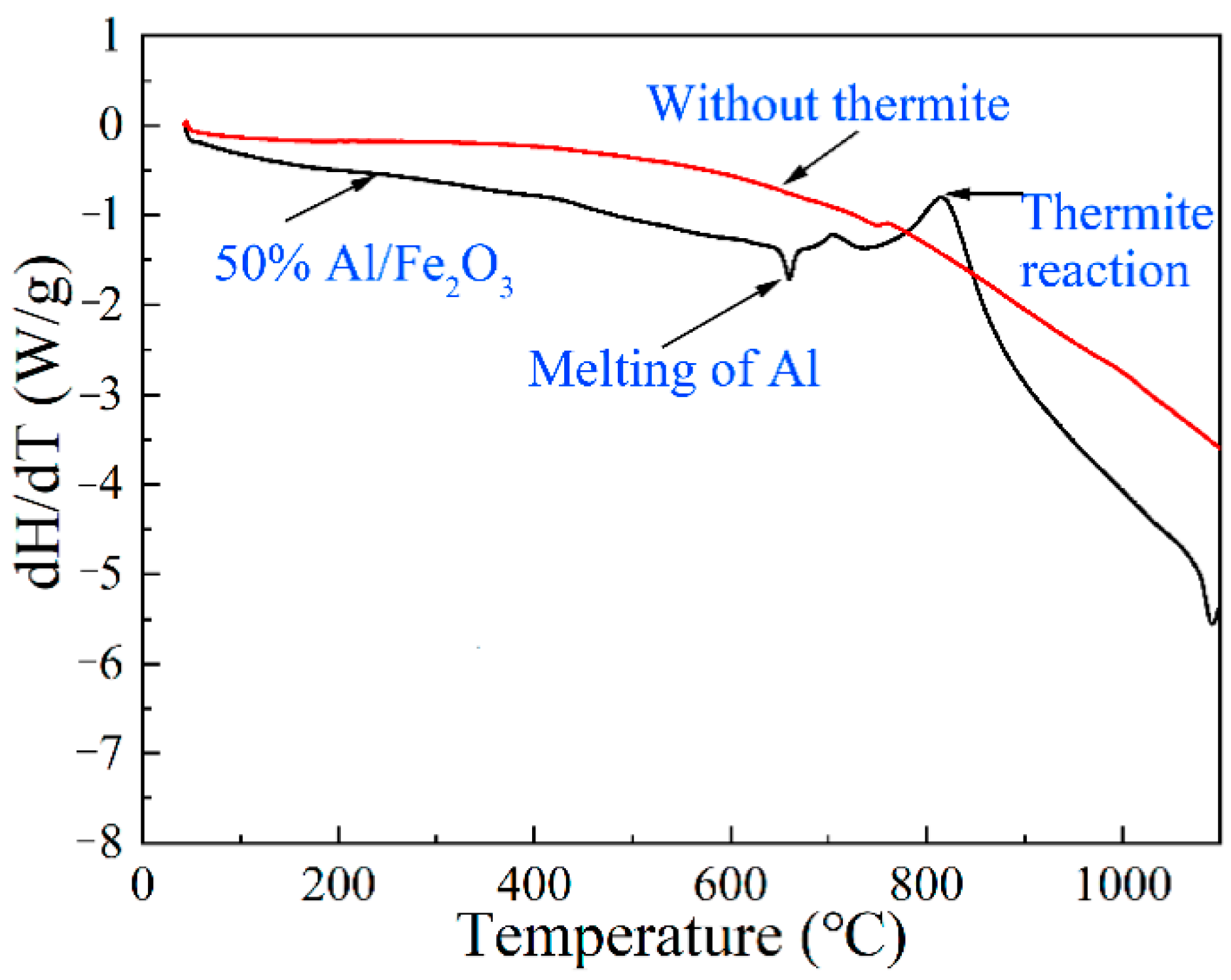 Metals 13 00831 g013 Metals 13 00831 g013