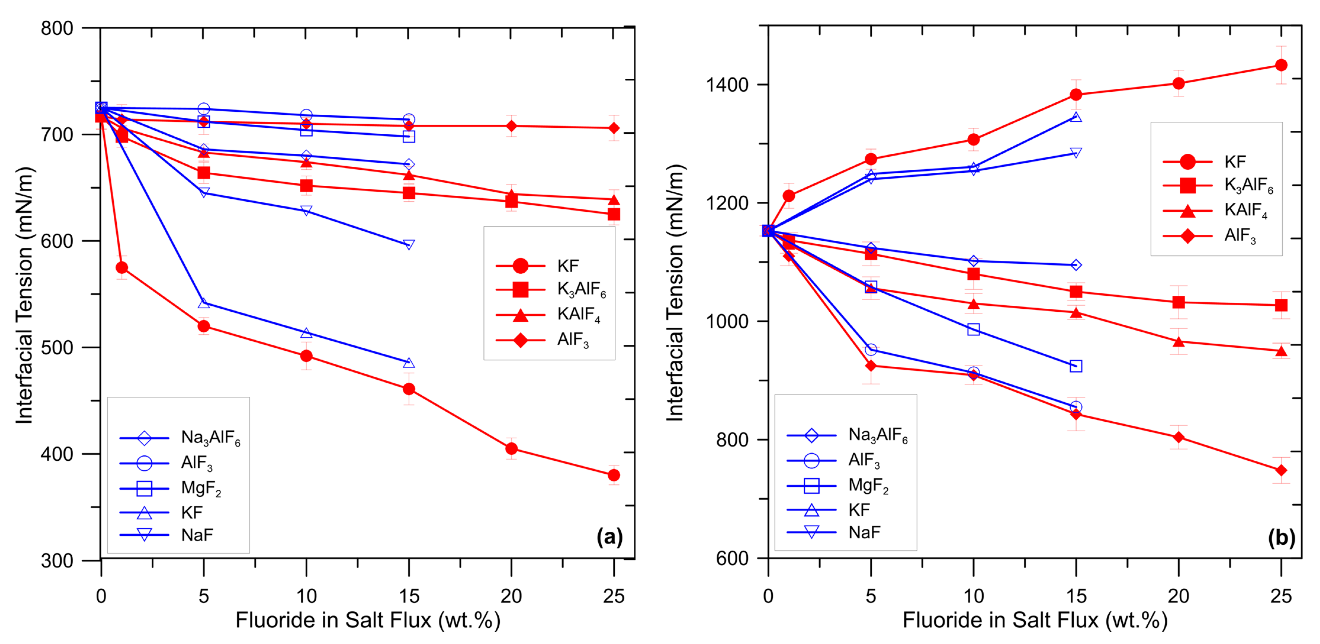 Metals 13 00832 g005